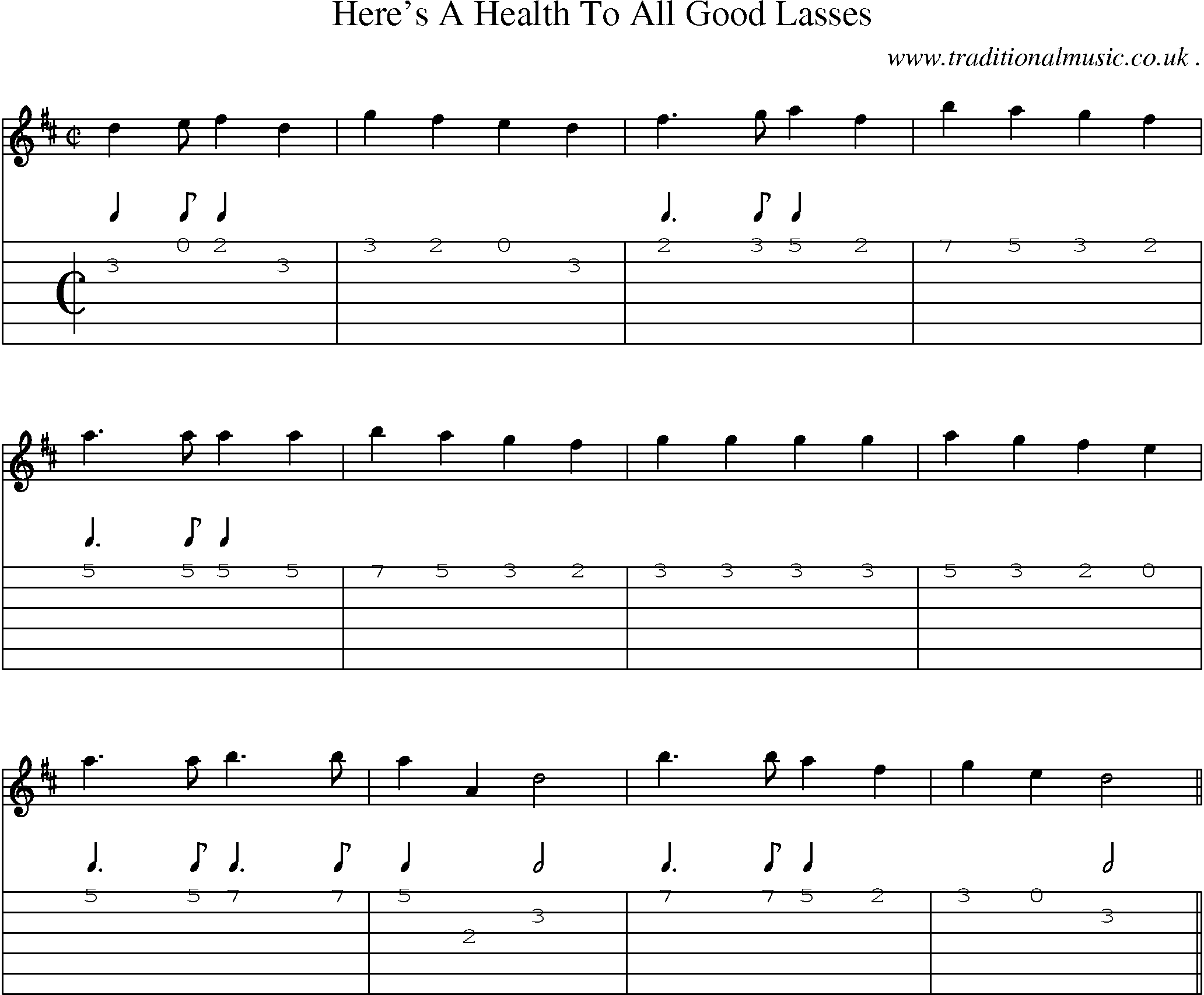 Sheet-Music and Guitar Tabs for Here A Health To All Good Lasses
