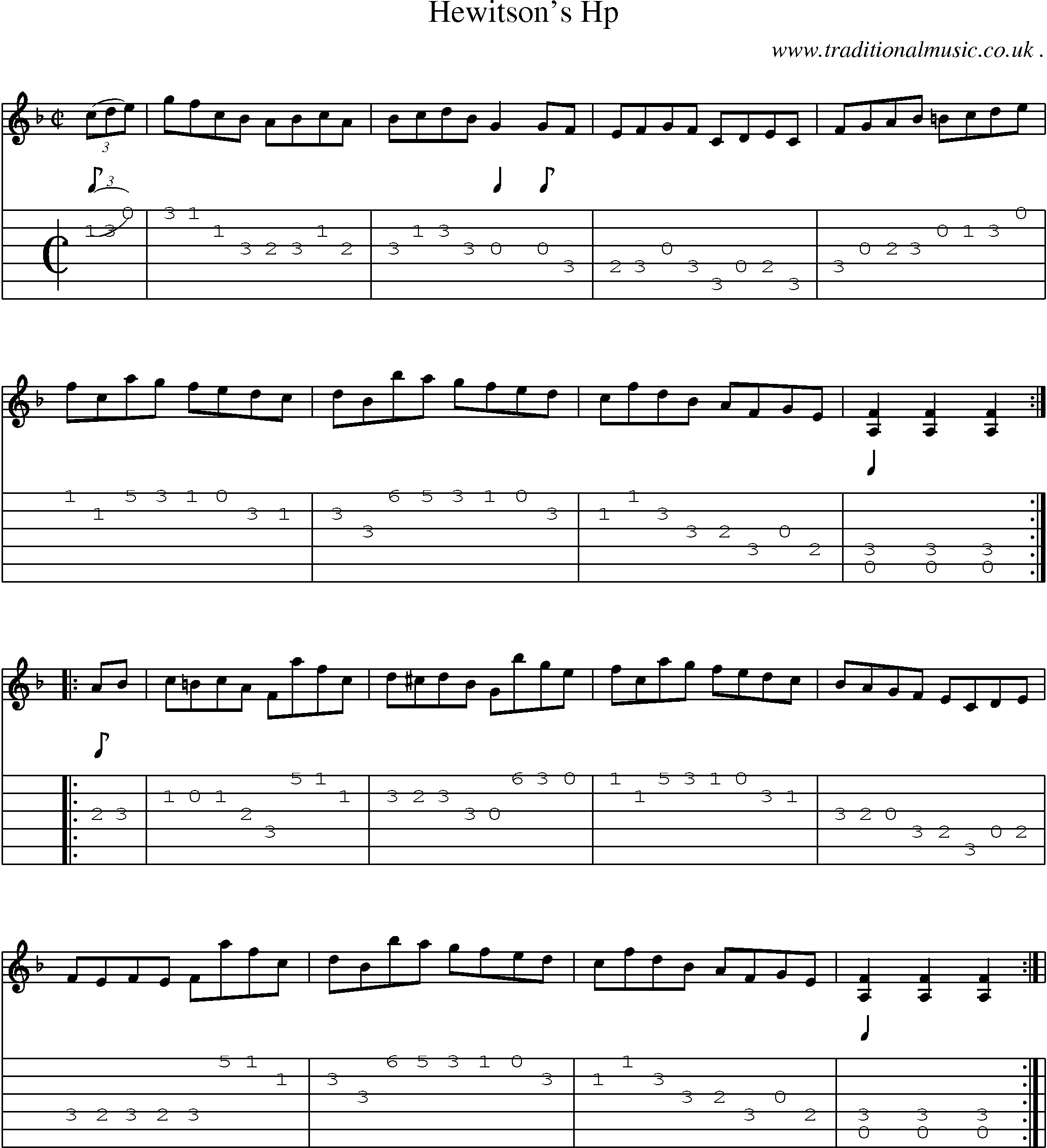Sheet-Music and Guitar Tabs for Hewitsons Hp