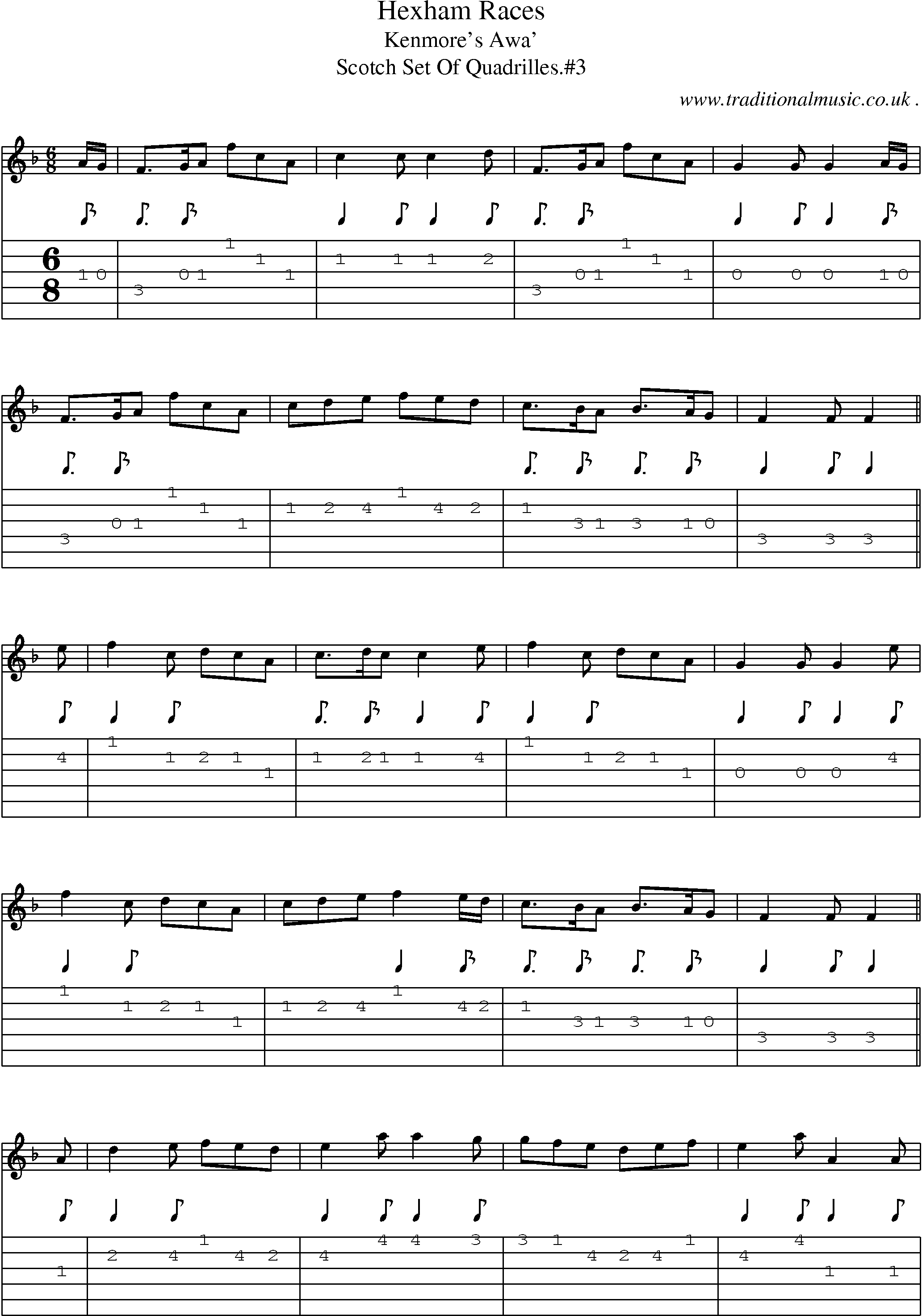 Sheet-Music and Guitar Tabs for Hexham Races 