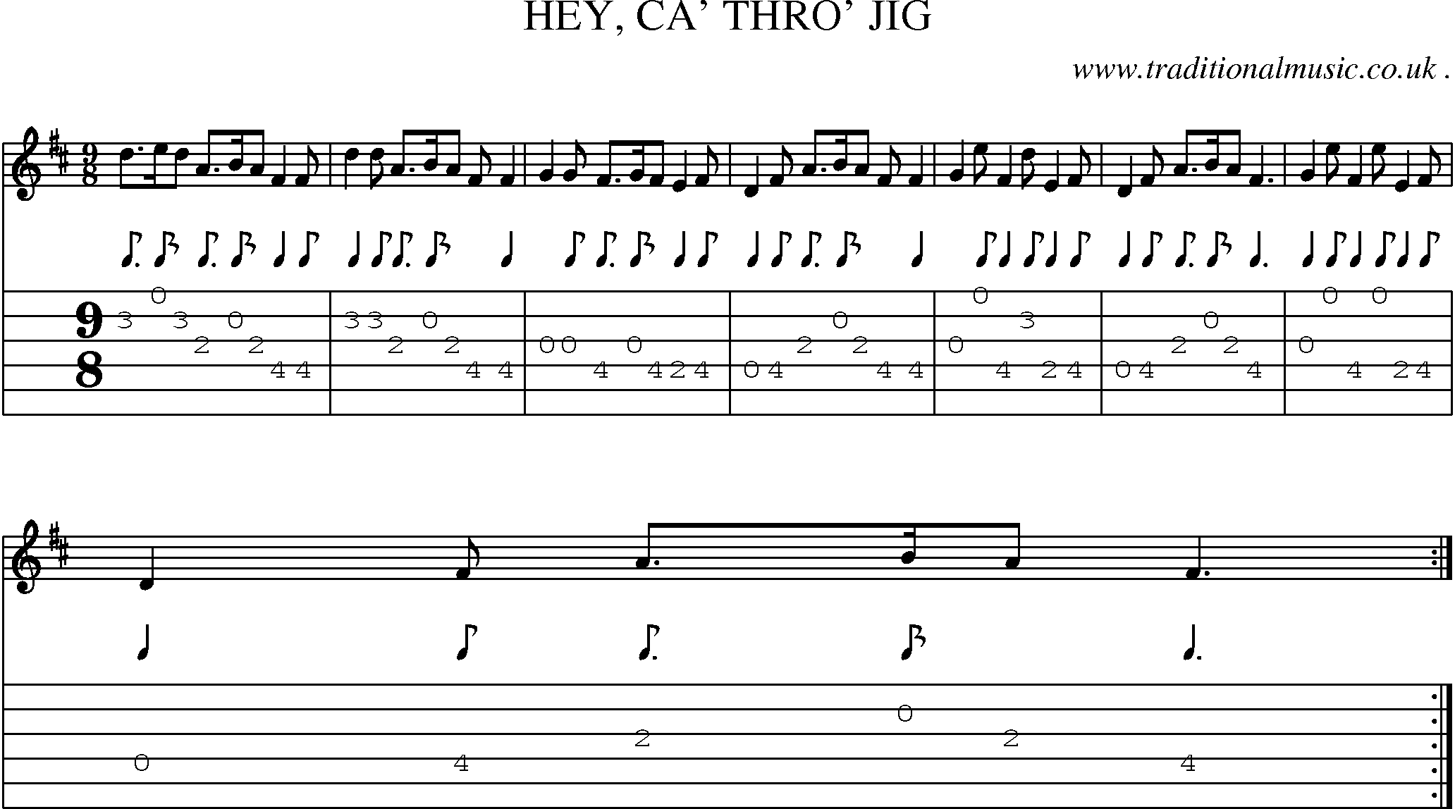 Sheet-Music and Guitar Tabs for Hey Ca Thro Jig