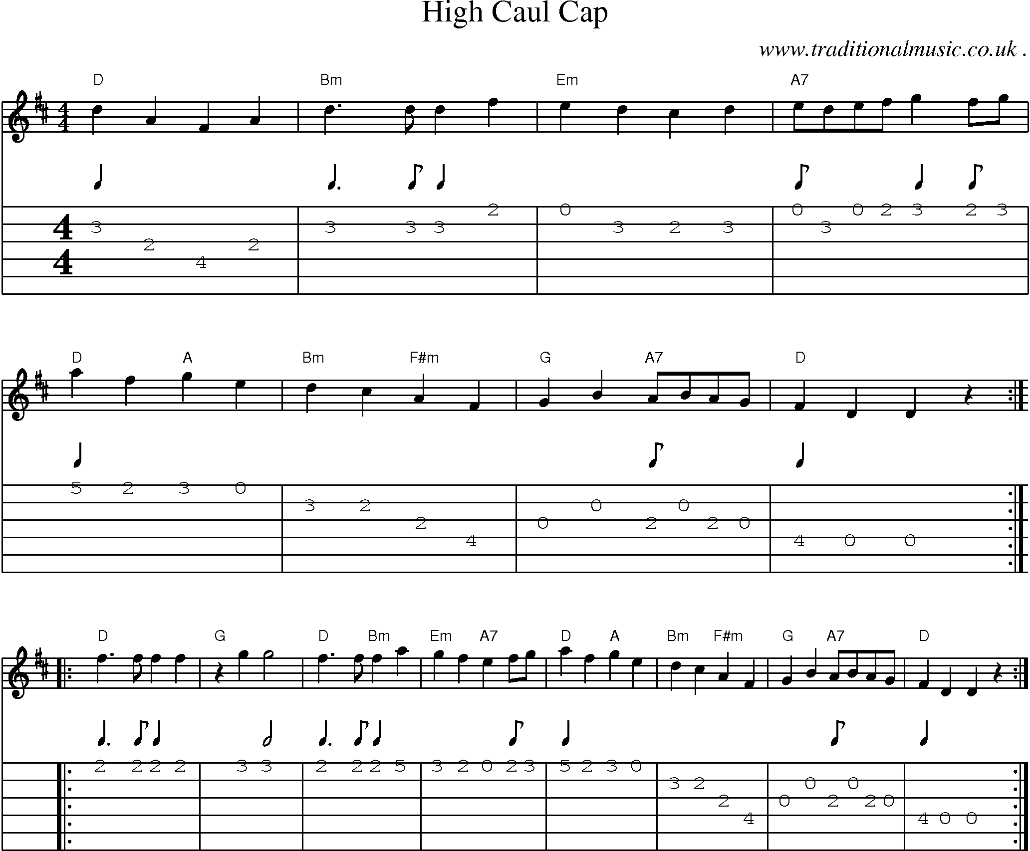 Sheet-Music and Guitar Tabs for High Caul Cap