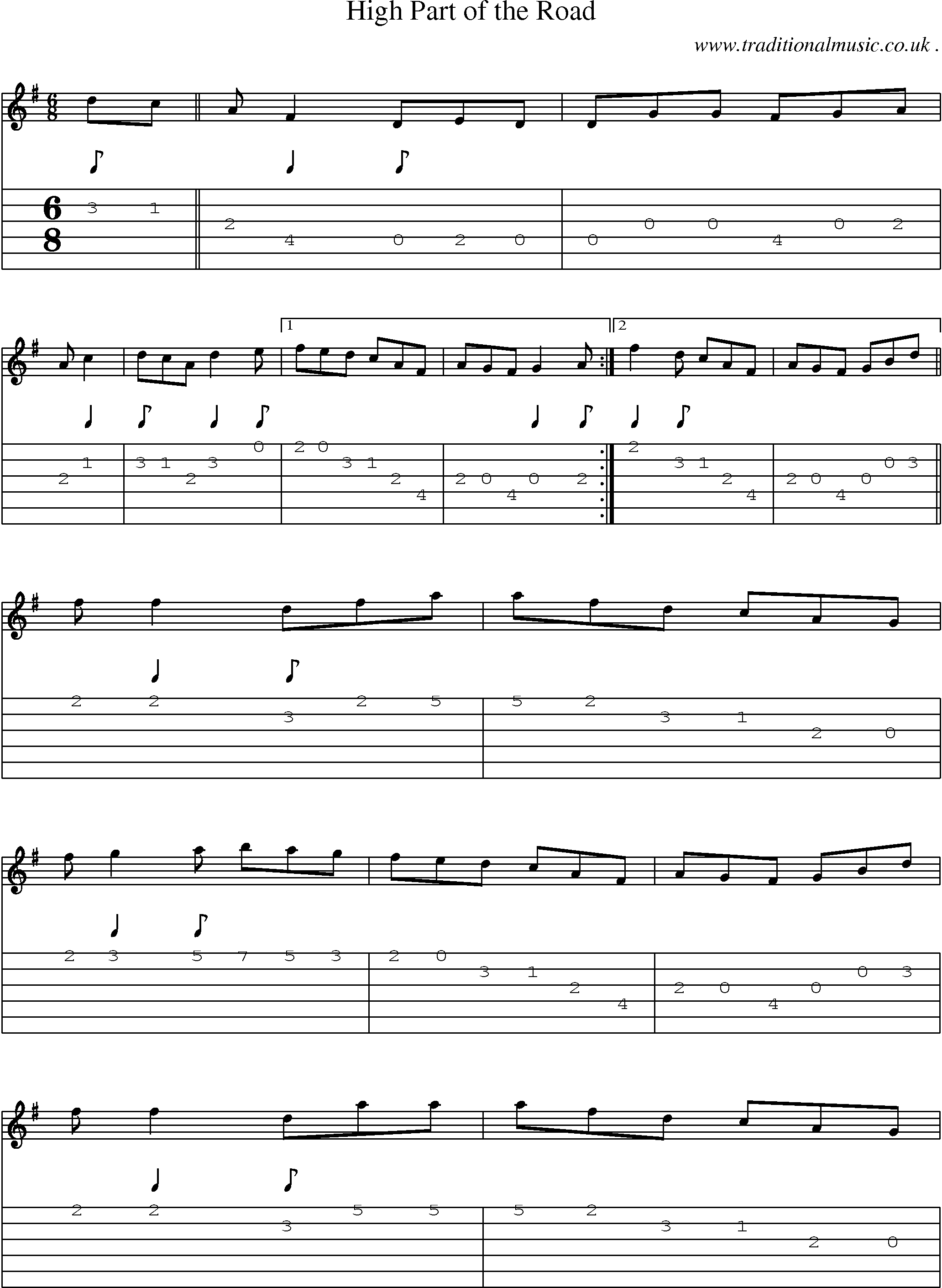 Sheet-Music and Guitar Tabs for High Part Of The Road