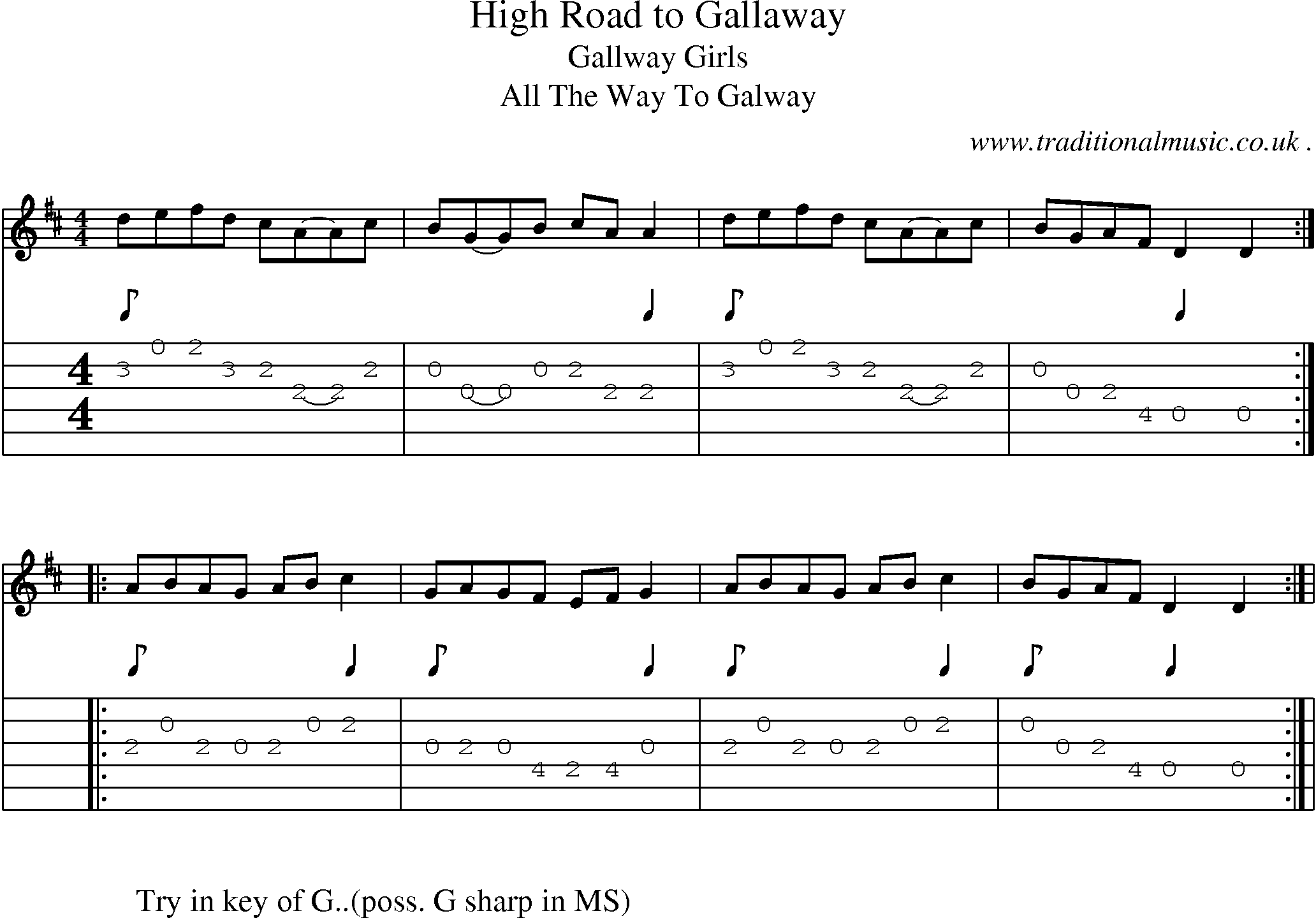 Sheet-Music and Guitar Tabs for High Road To Gallaway