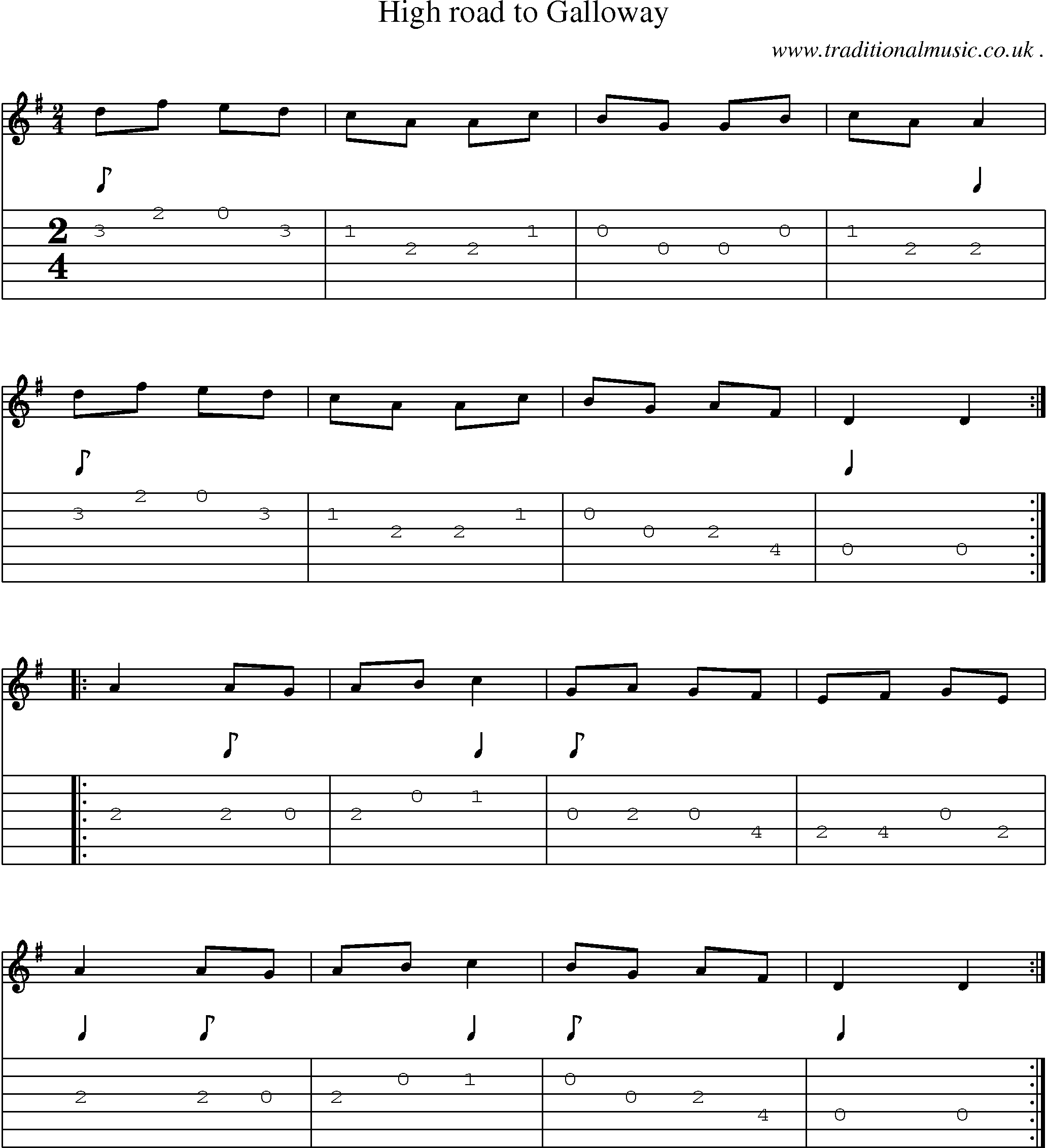 Sheet-Music and Guitar Tabs for High road to Galloway 