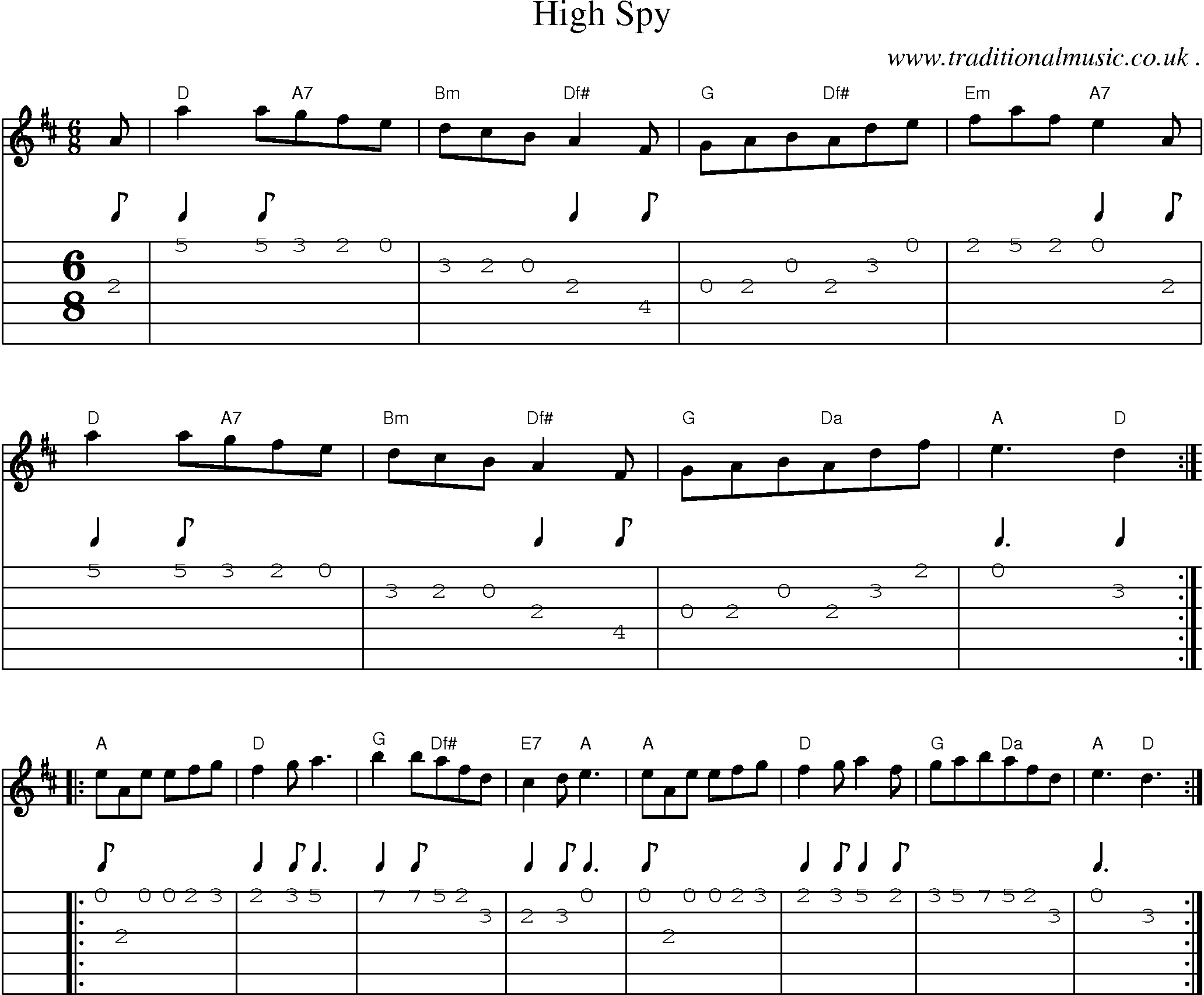 Sheet-Music and Guitar Tabs for High Spy