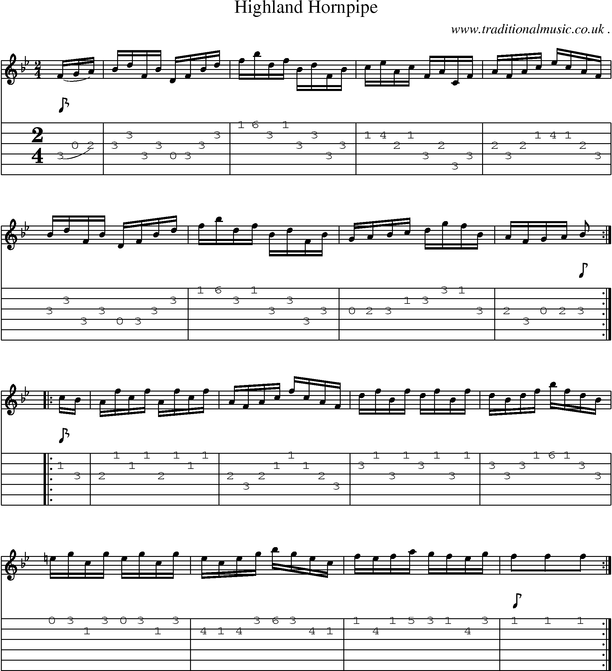 Sheet-Music and Guitar Tabs for Highland Hornpipe