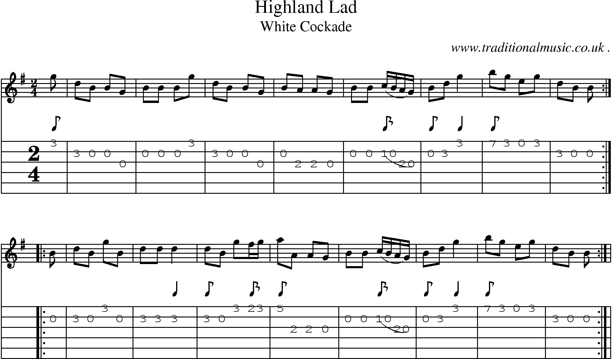 Sheet-Music and Guitar Tabs for Highland Lad