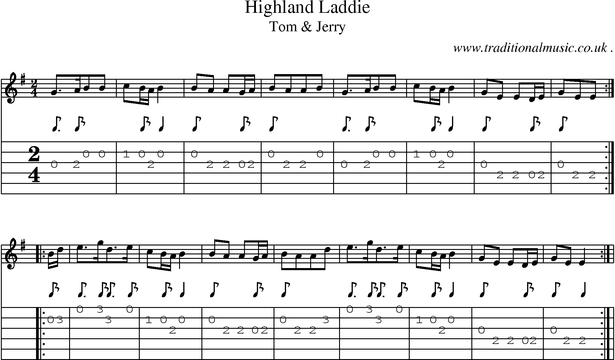 Sheet-Music and Guitar Tabs for Highland Laddie