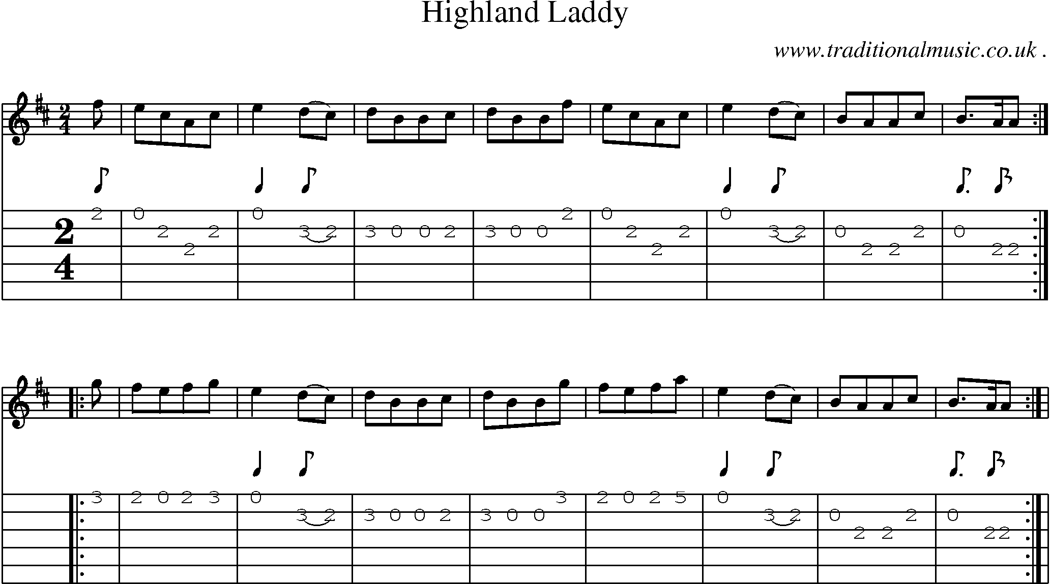 Sheet-Music and Guitar Tabs for Highland Laddy