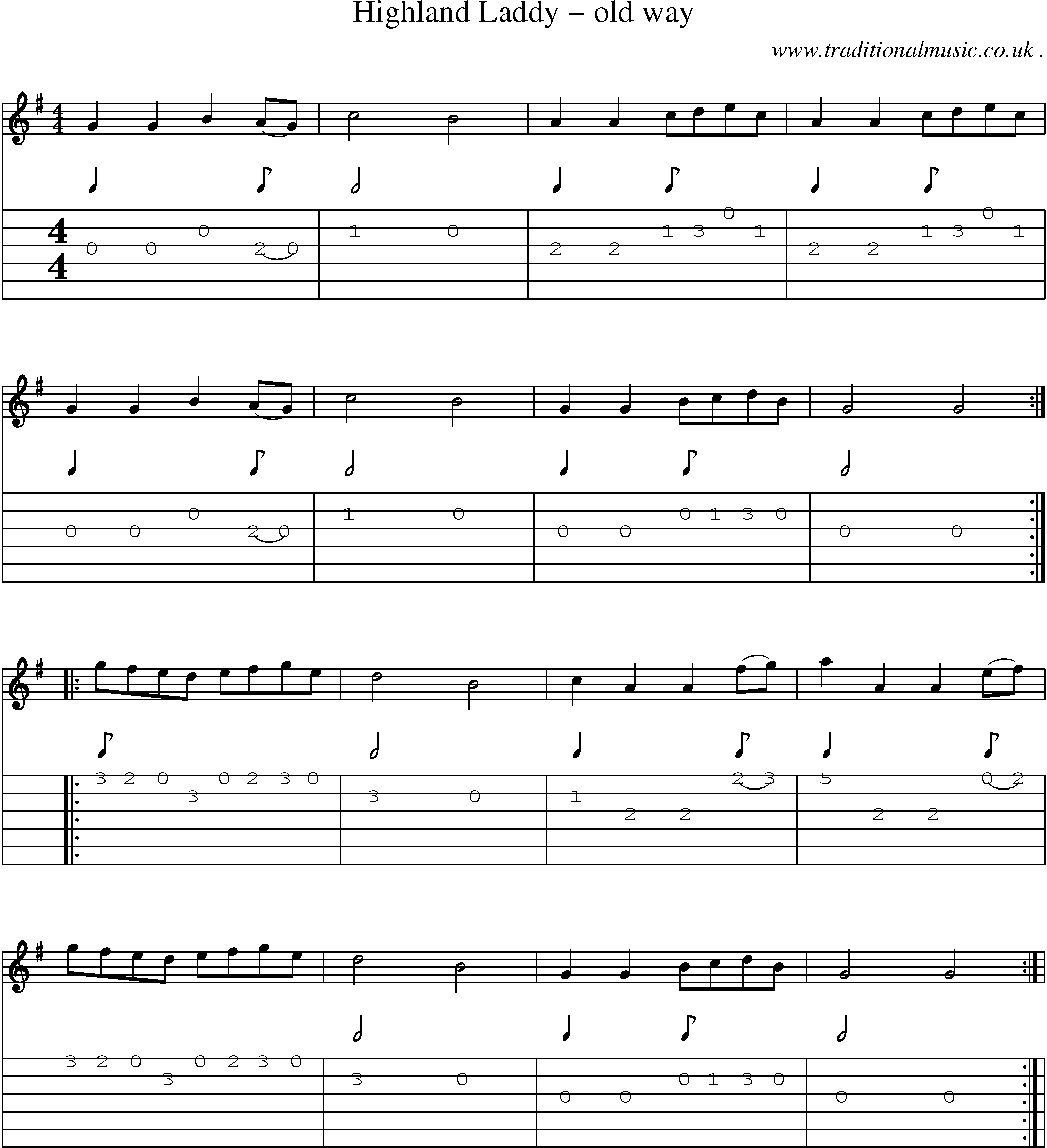 Sheet-Music and Guitar Tabs for Highland Laddy Old Way
