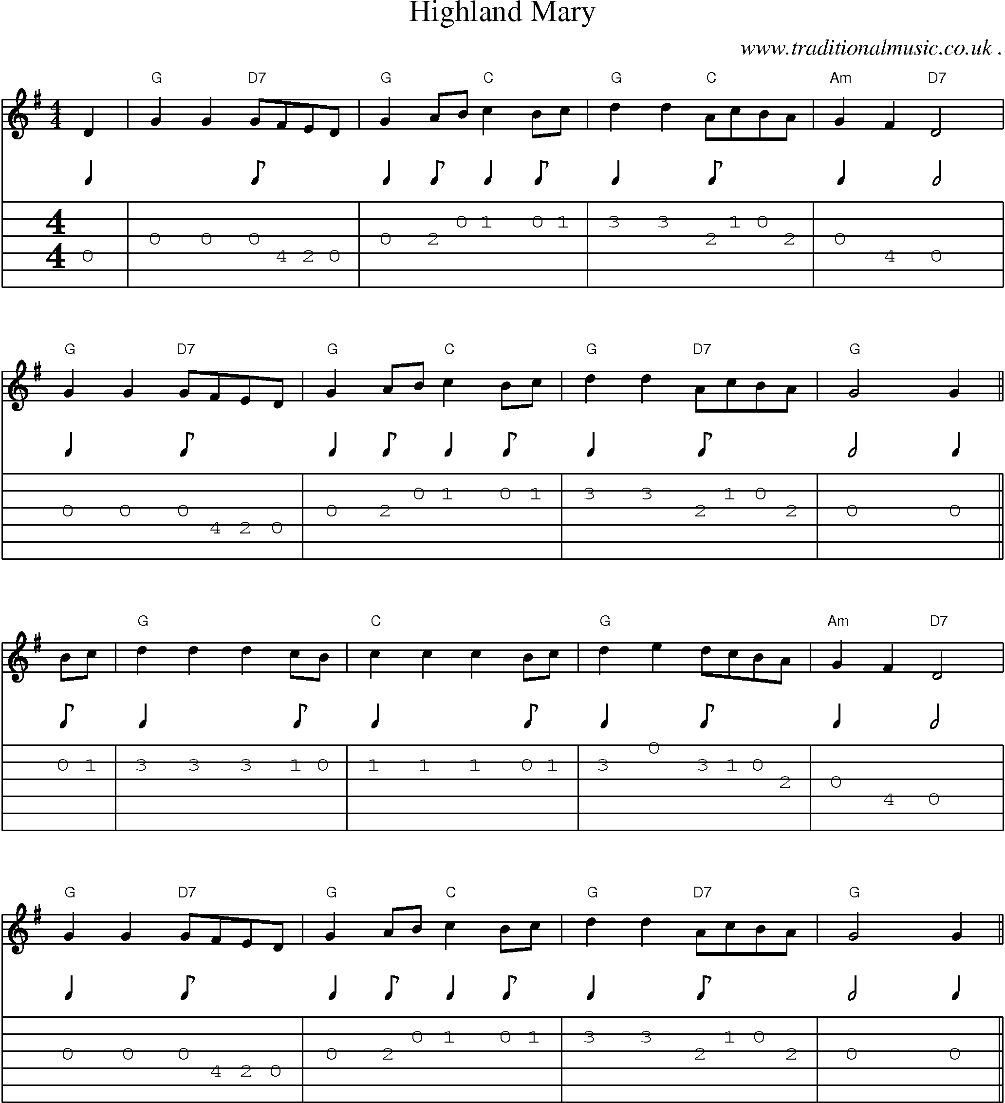 Sheet-Music and Guitar Tabs for Highland Mary