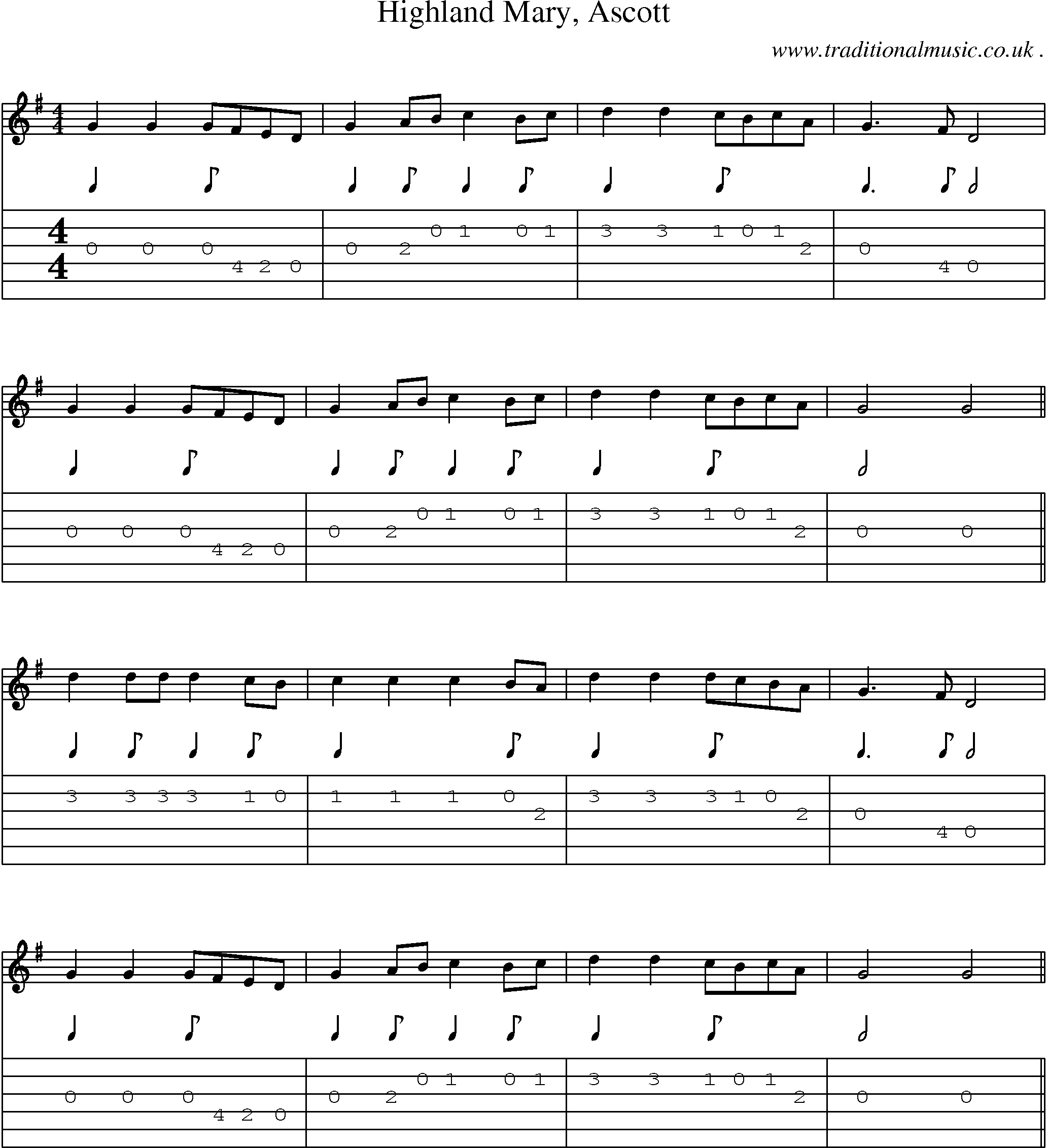Sheet-Music and Guitar Tabs for Highland Mary Ascott