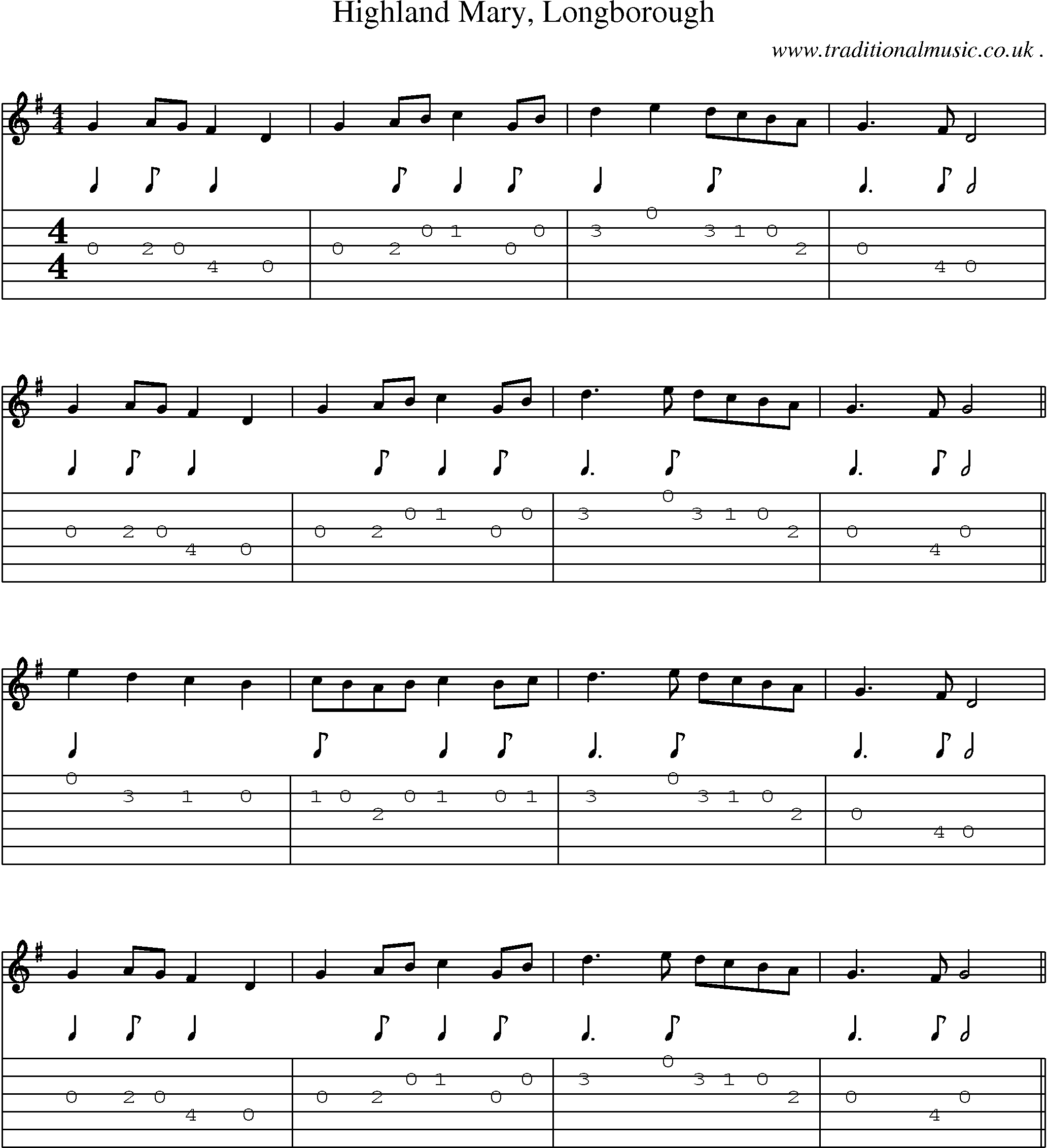 Sheet-Music and Guitar Tabs for Highland Mary Longborough