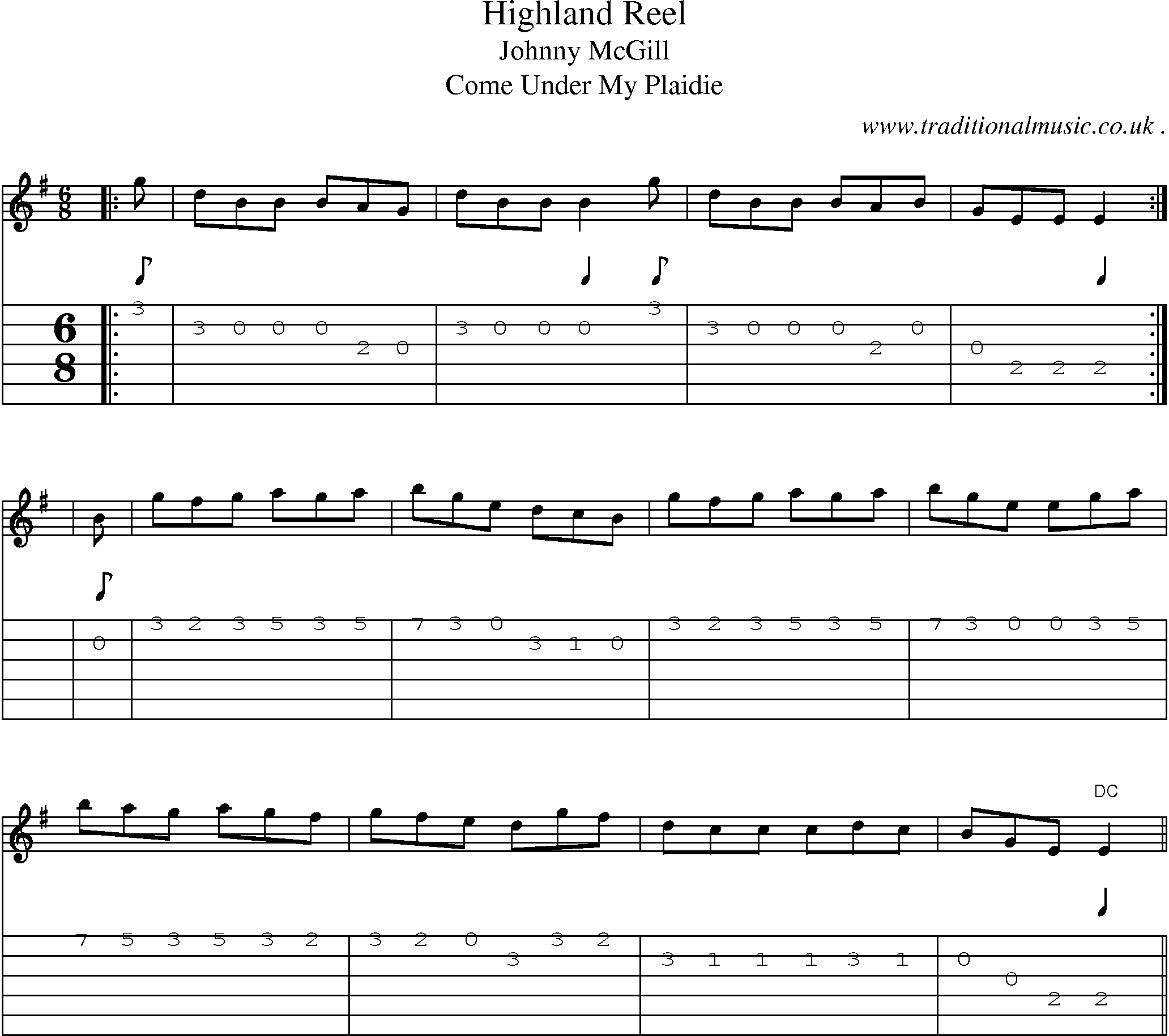 Sheet-Music and Guitar Tabs for Highland Reel