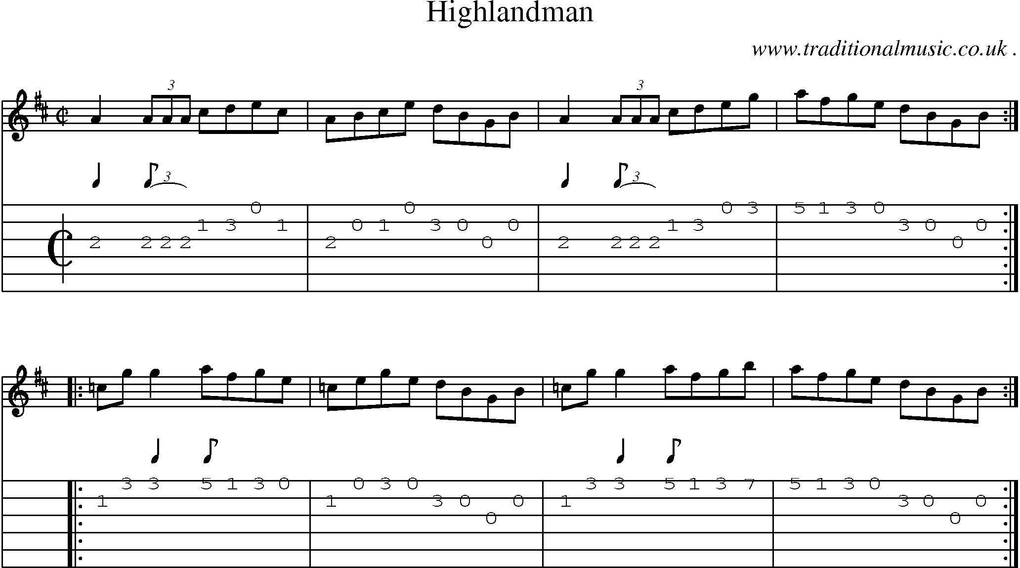 Sheet-Music and Guitar Tabs for Highlandman