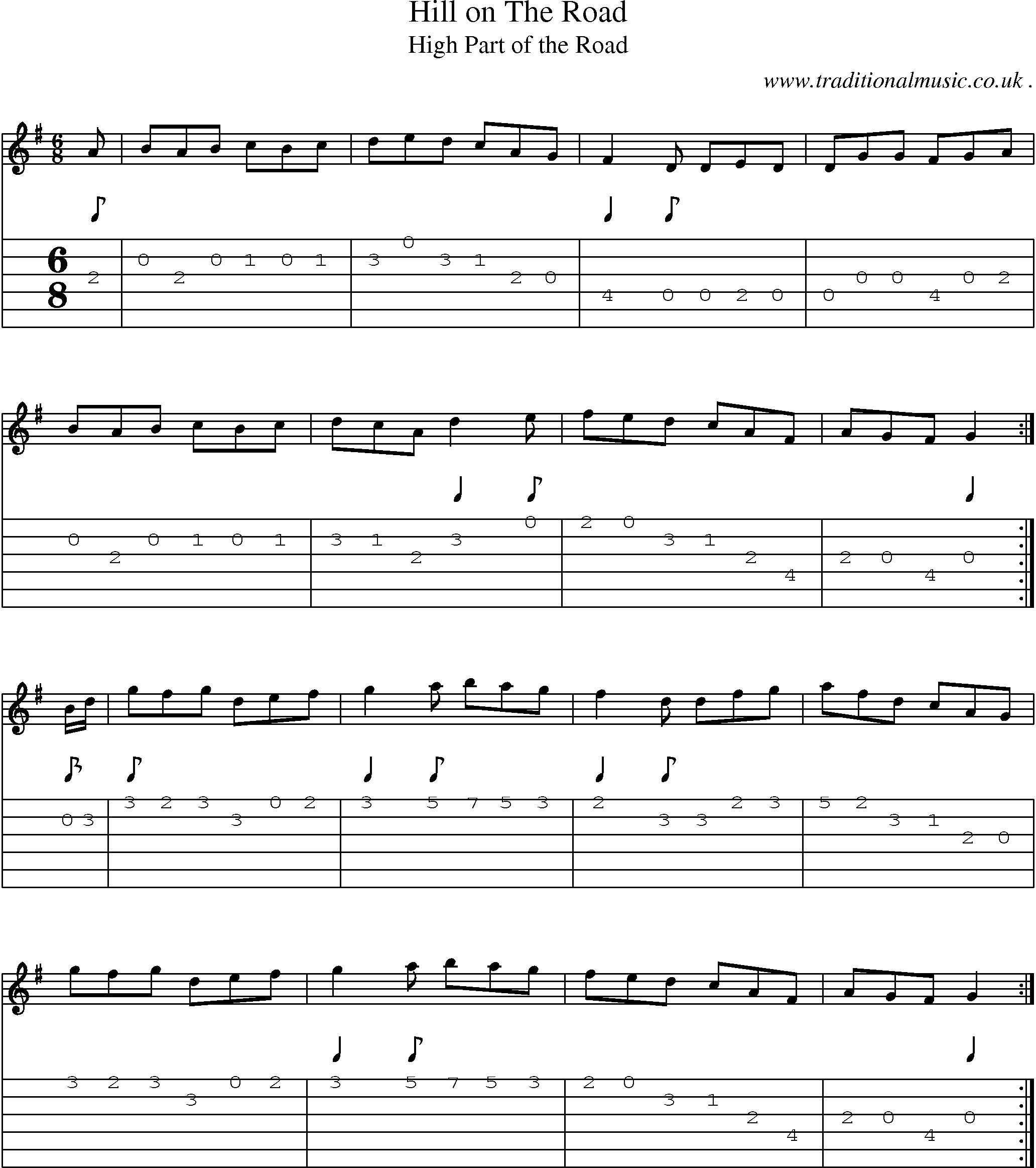 Sheet-Music and Guitar Tabs for Hill On The Road