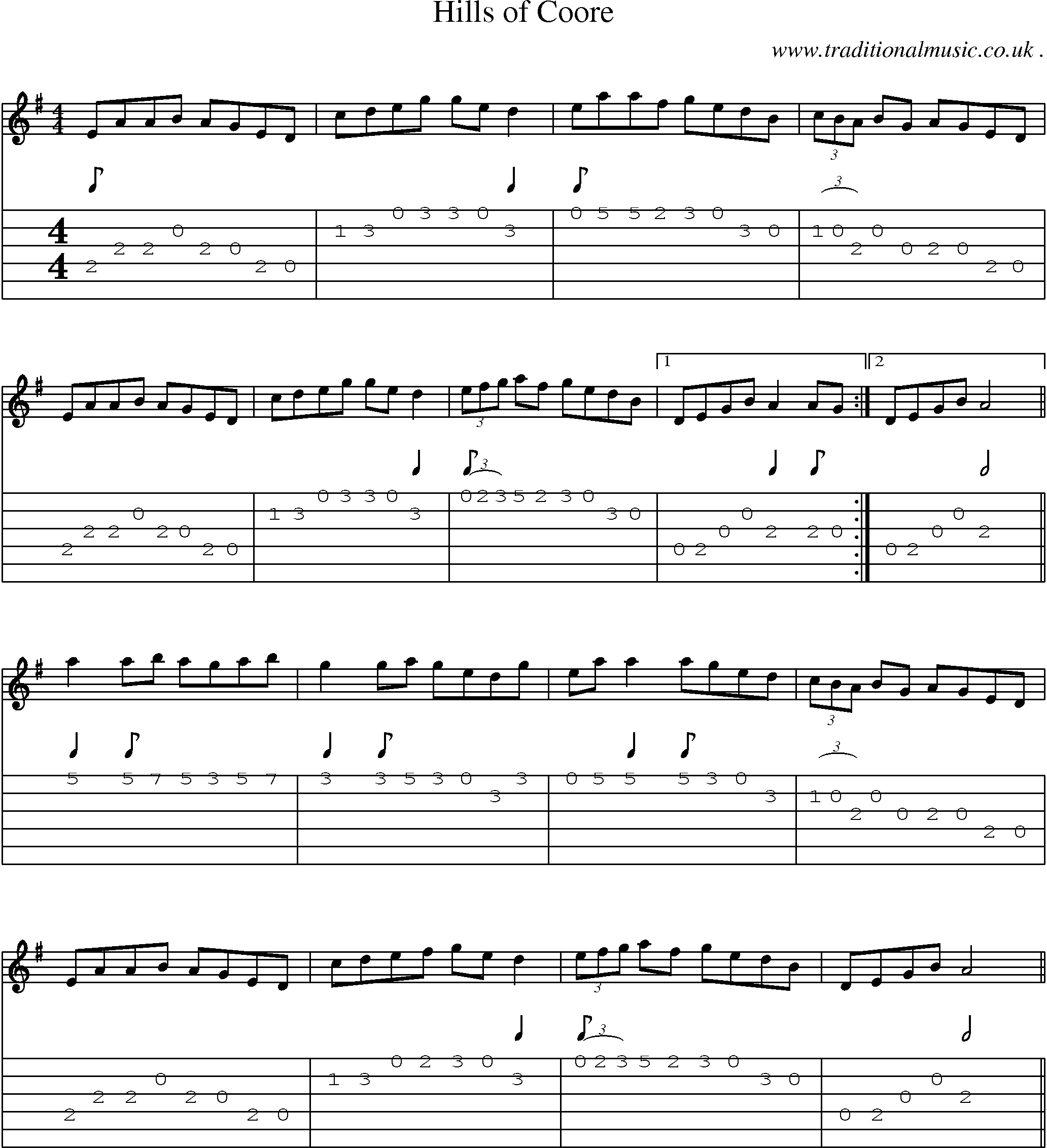 Sheet-Music and Guitar Tabs for Hills Of Coore