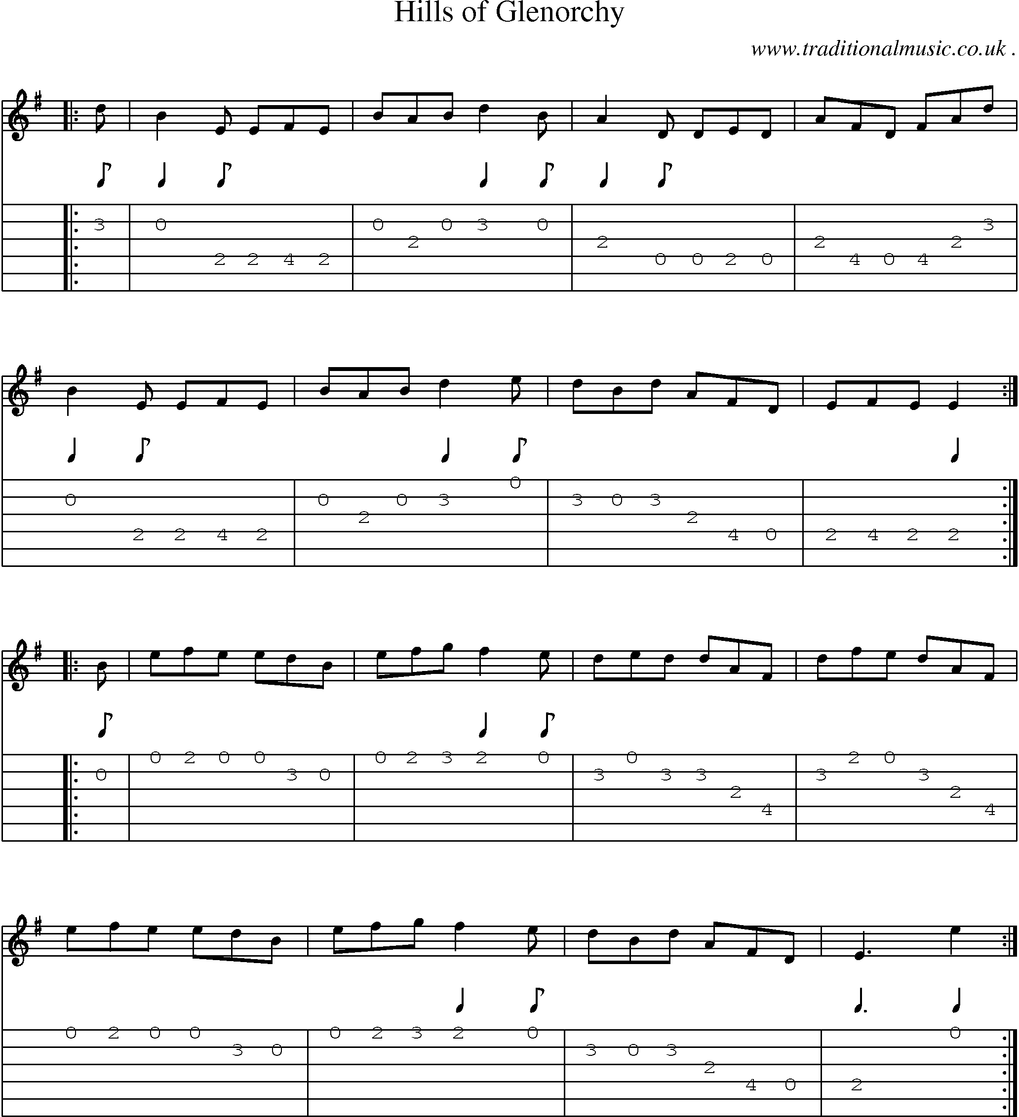 Sheet-Music and Guitar Tabs for Hills Of Glenorchy
