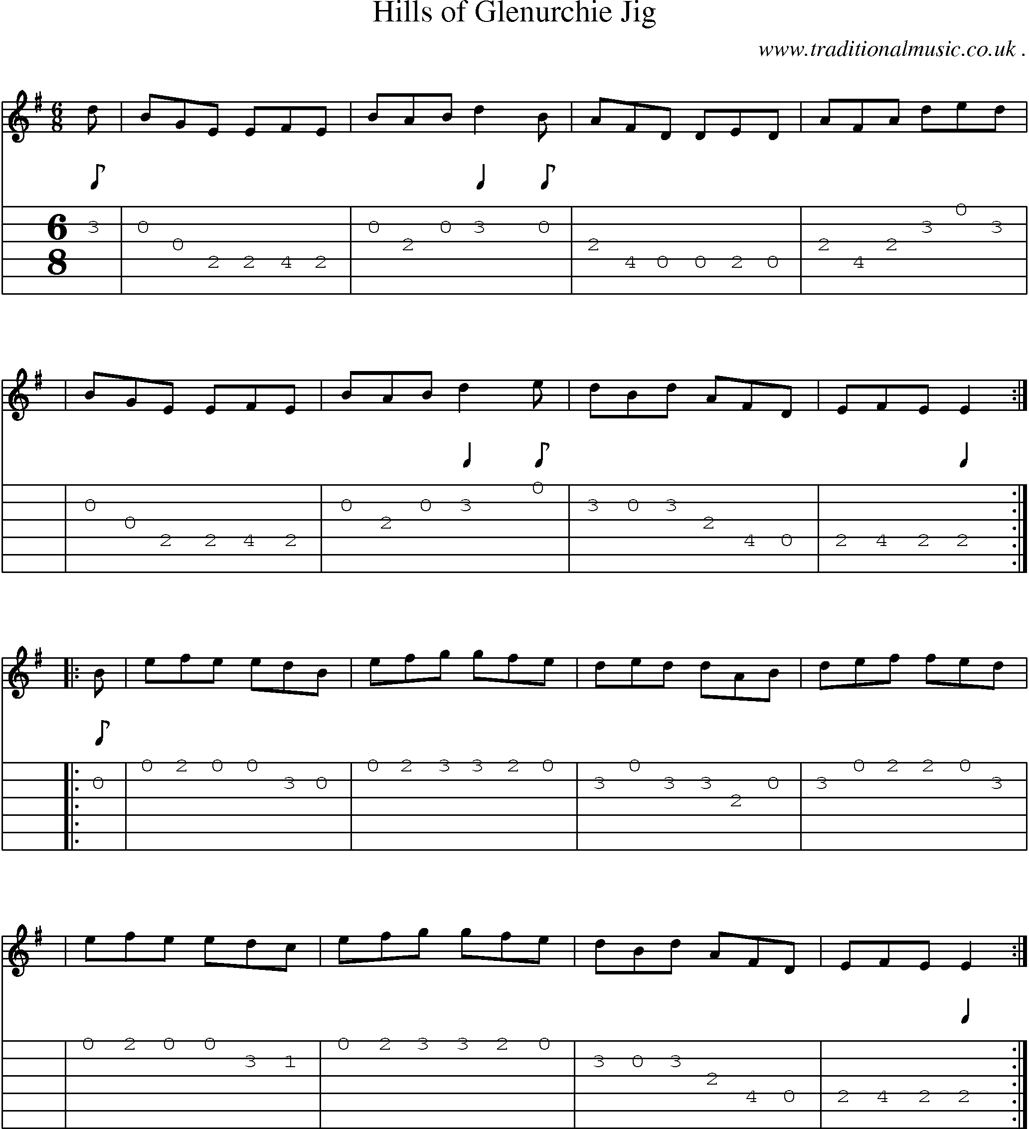 Sheet-Music and Guitar Tabs for Hills Of Glenurchie Jig