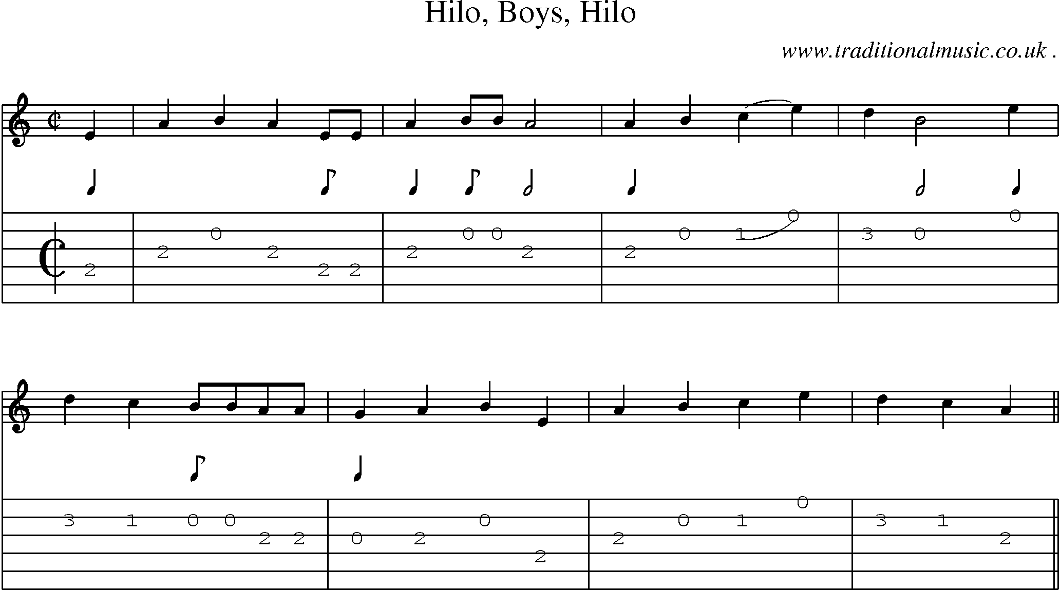 Sheet-Music and Guitar Tabs for Hilo Boys Hilo