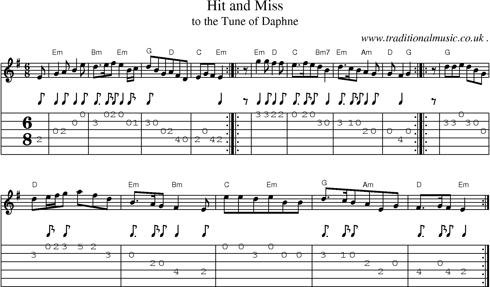 Sheet-Music and Guitar Tabs for Hit And Miss