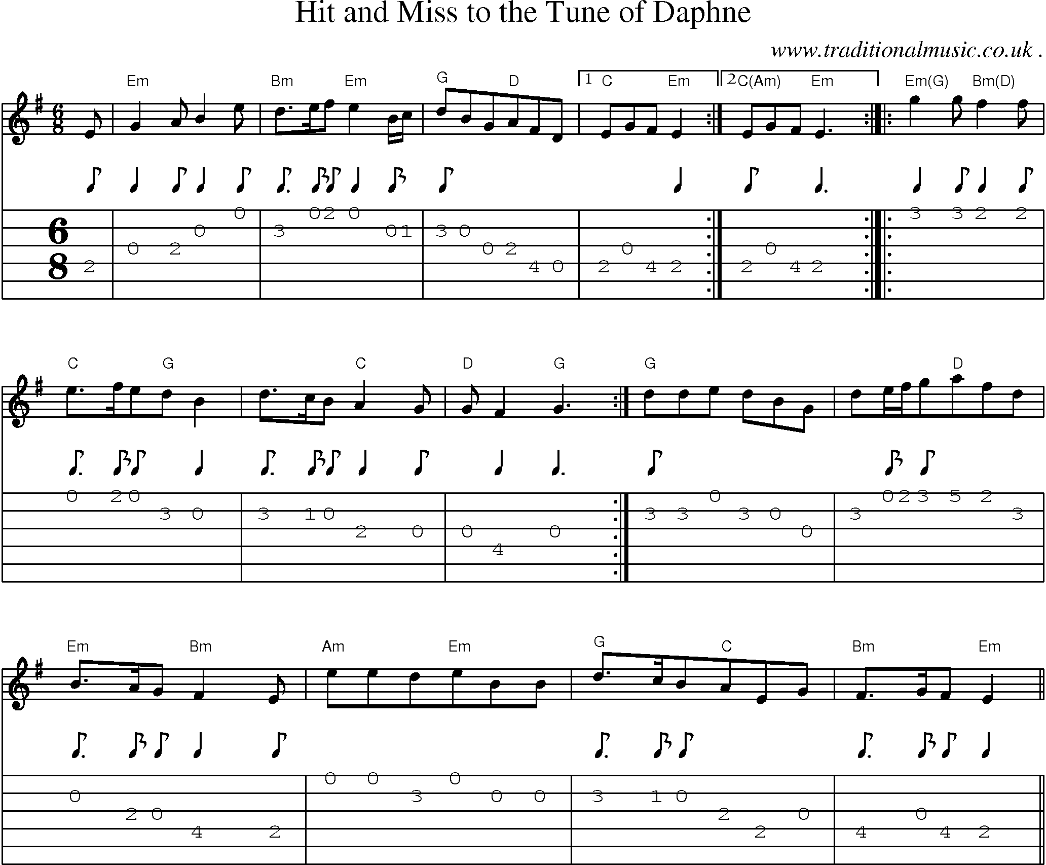 Sheet-Music and Guitar Tabs for Hit And Miss To The Tune Of Daphne