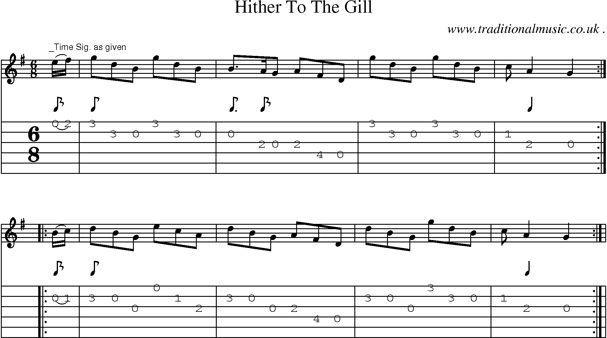 Sheet-Music and Guitar Tabs for Hither To The Gill