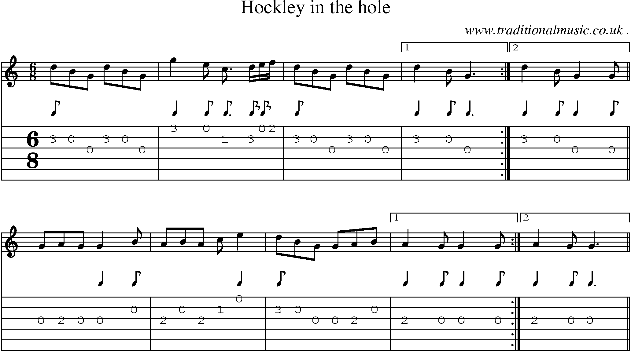 Sheet-Music and Guitar Tabs for Hockley In The Hole