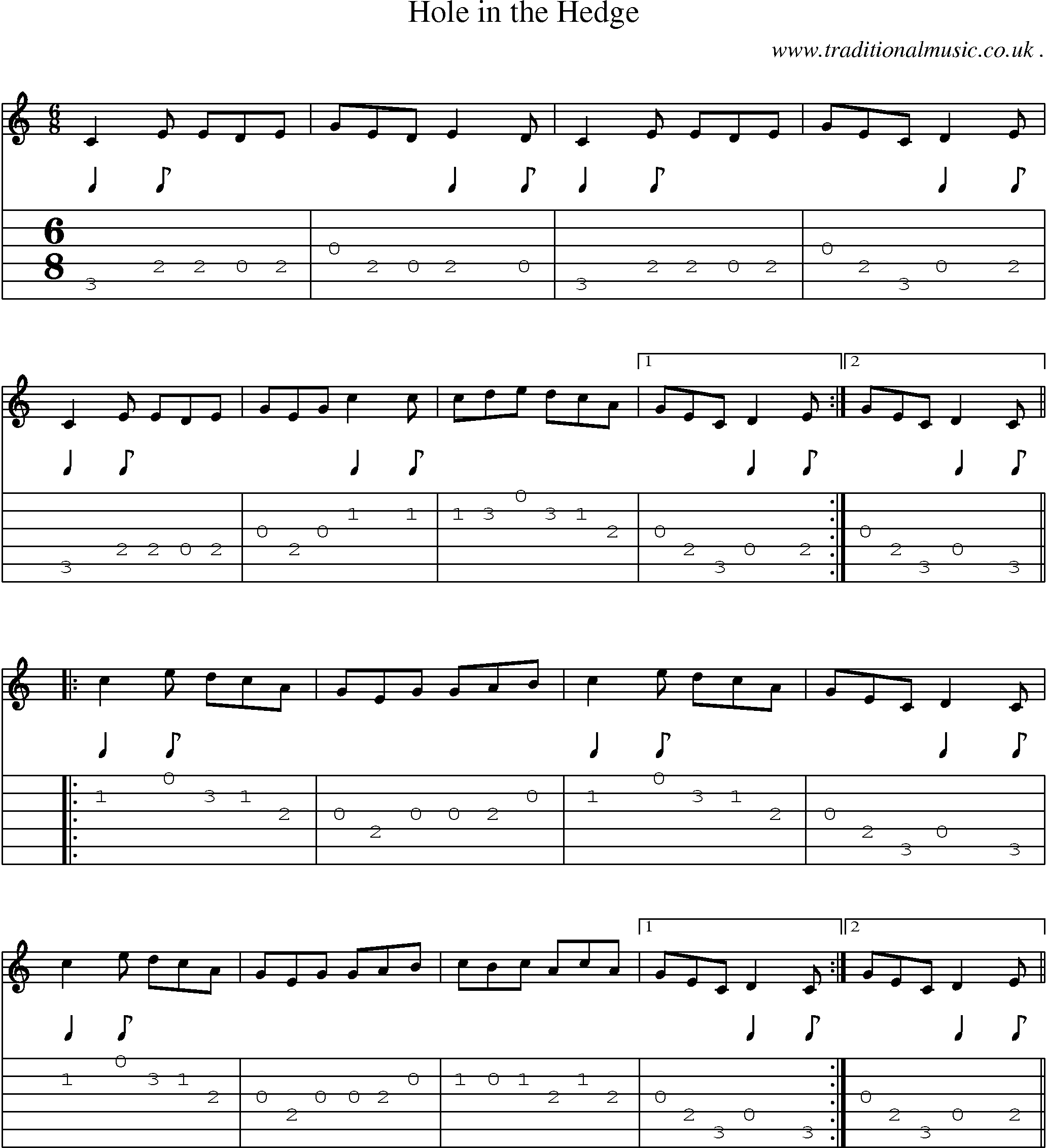 Sheet-Music and Guitar Tabs for Hole In The Hedge