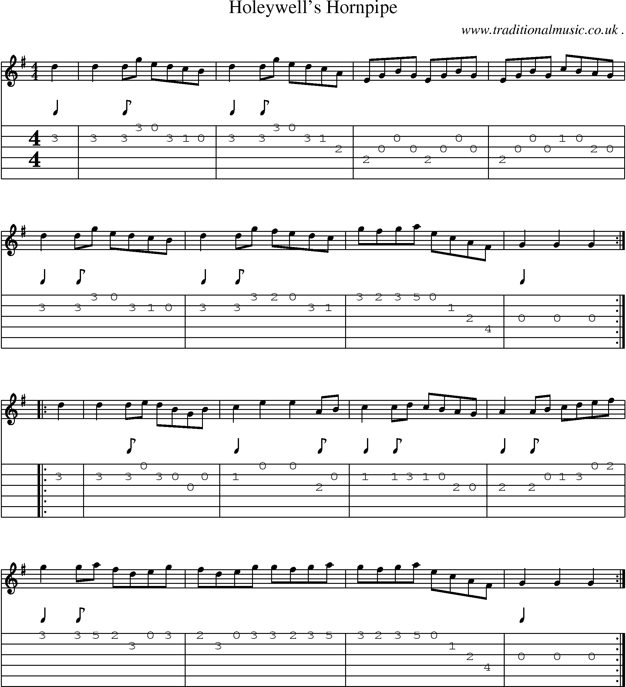 Sheet-Music and Guitar Tabs for Holeywells Hornpipe