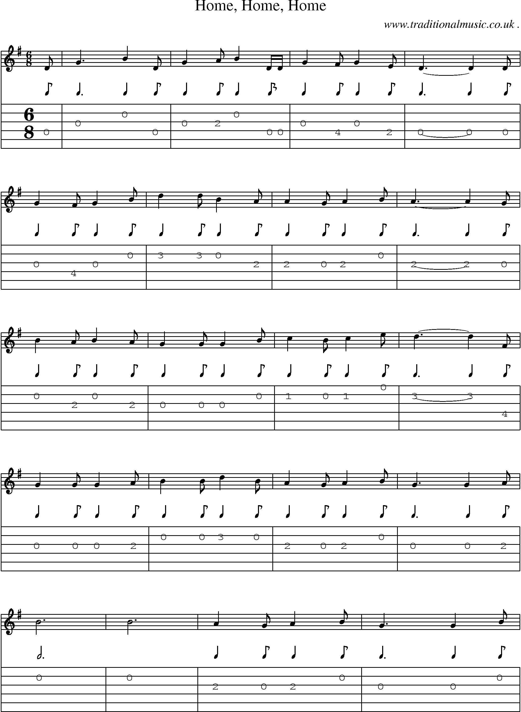Sheet-Music and Guitar Tabs for Home Home Home