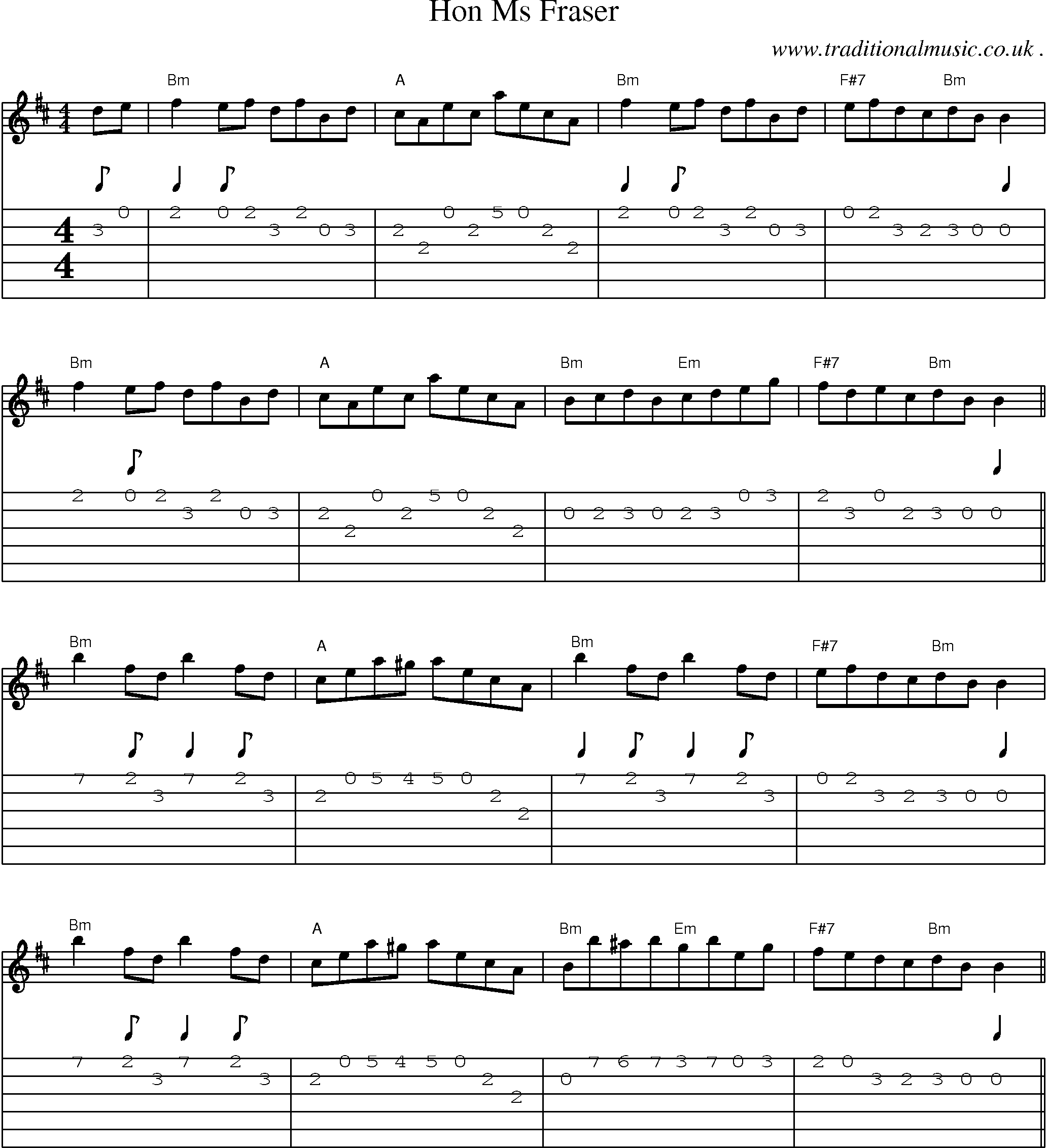 Sheet-Music and Guitar Tabs for Hon Ms Fraser