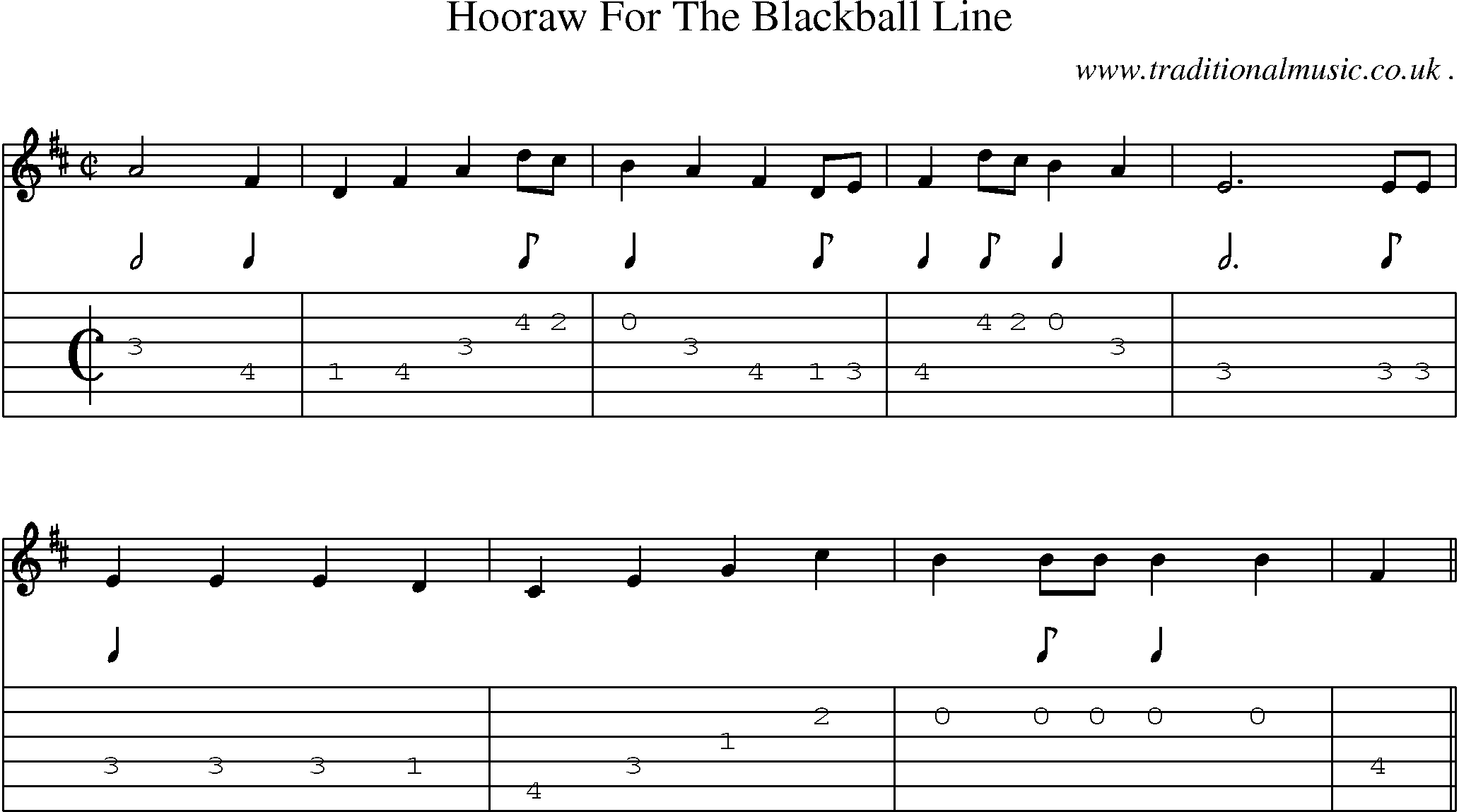 Sheet-Music and Guitar Tabs for Hooraw For The Blackball Line