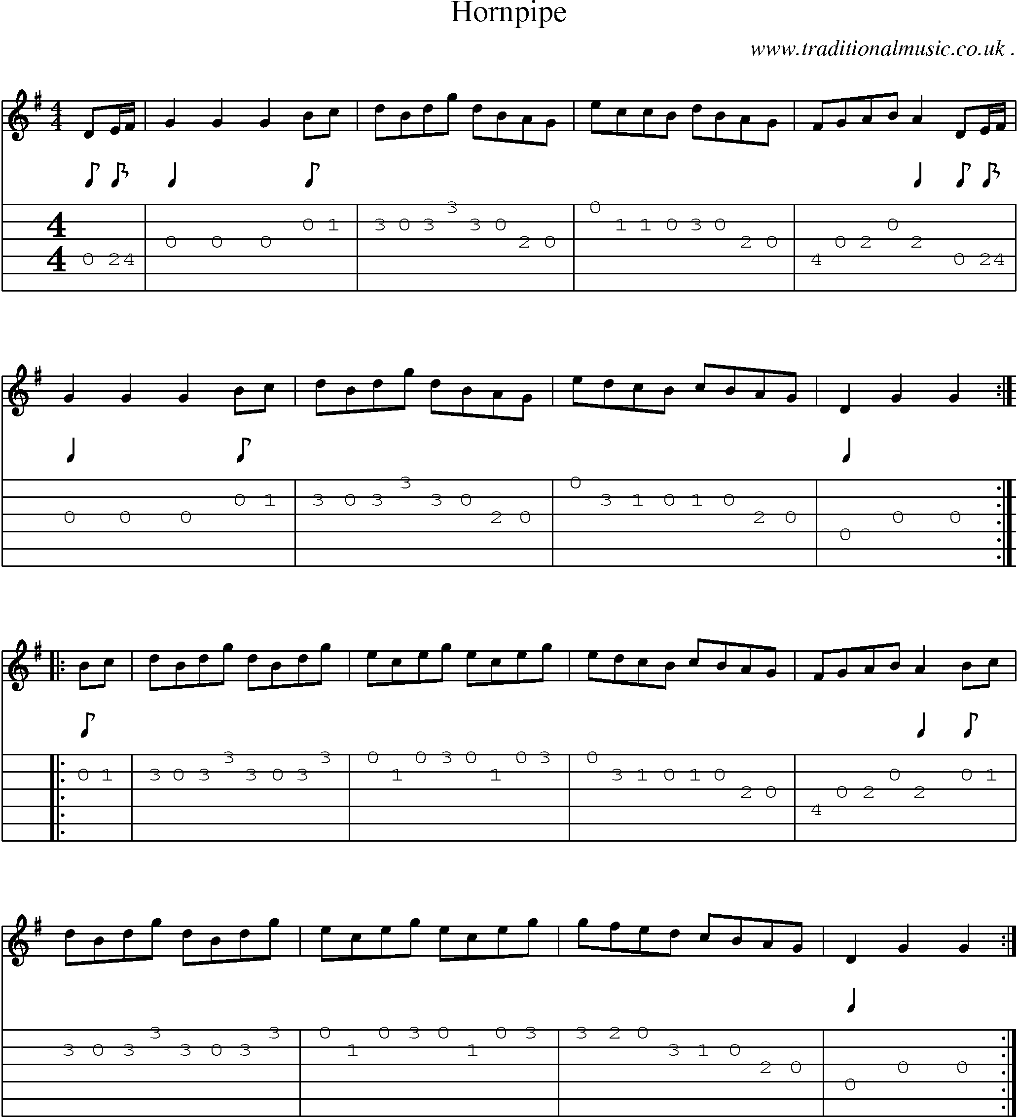 Sheet-Music and Guitar Tabs for Hornpipe