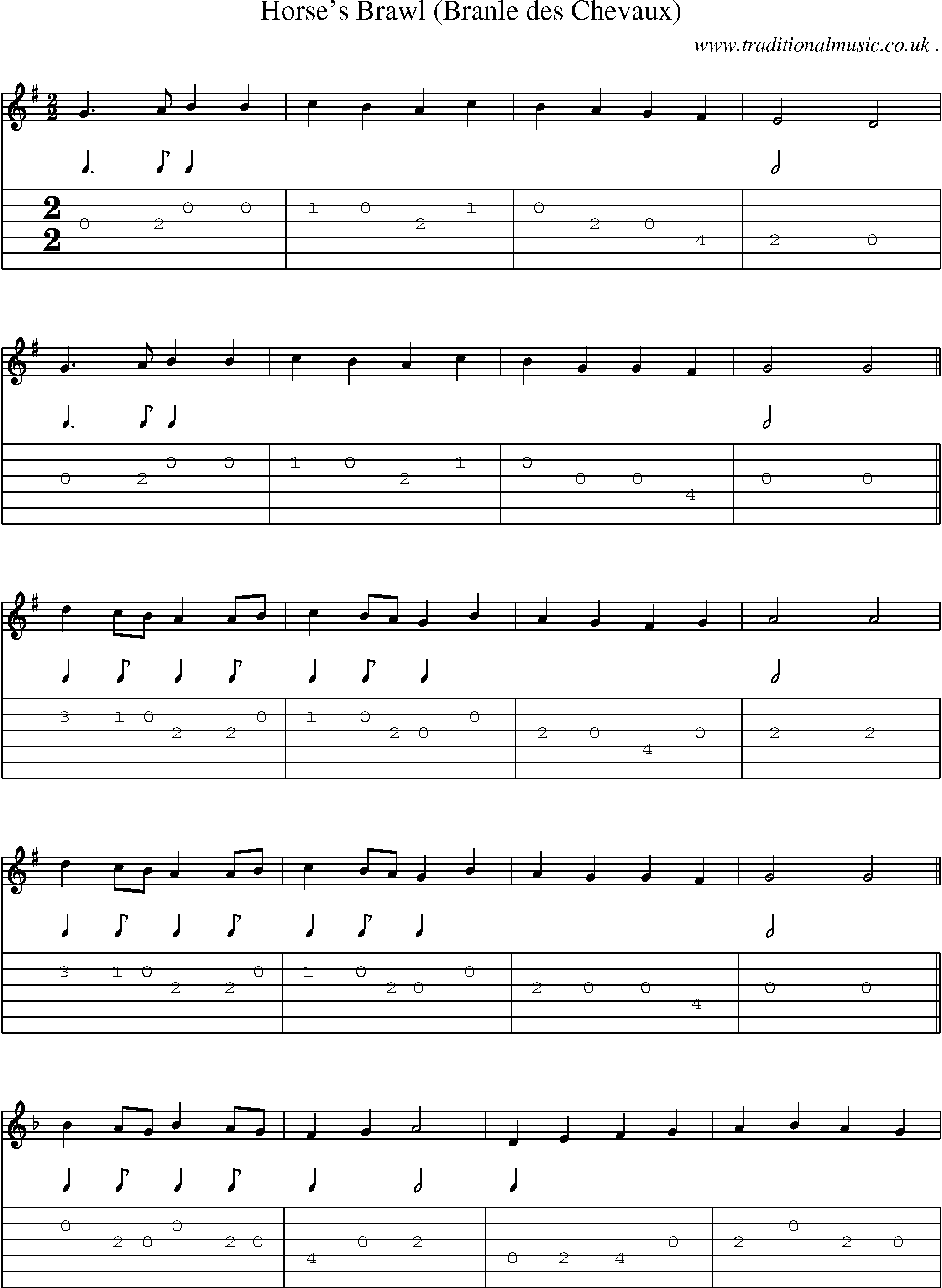 Sheet-Music and Guitar Tabs for Horses Brawl (branle Des Chevaux)