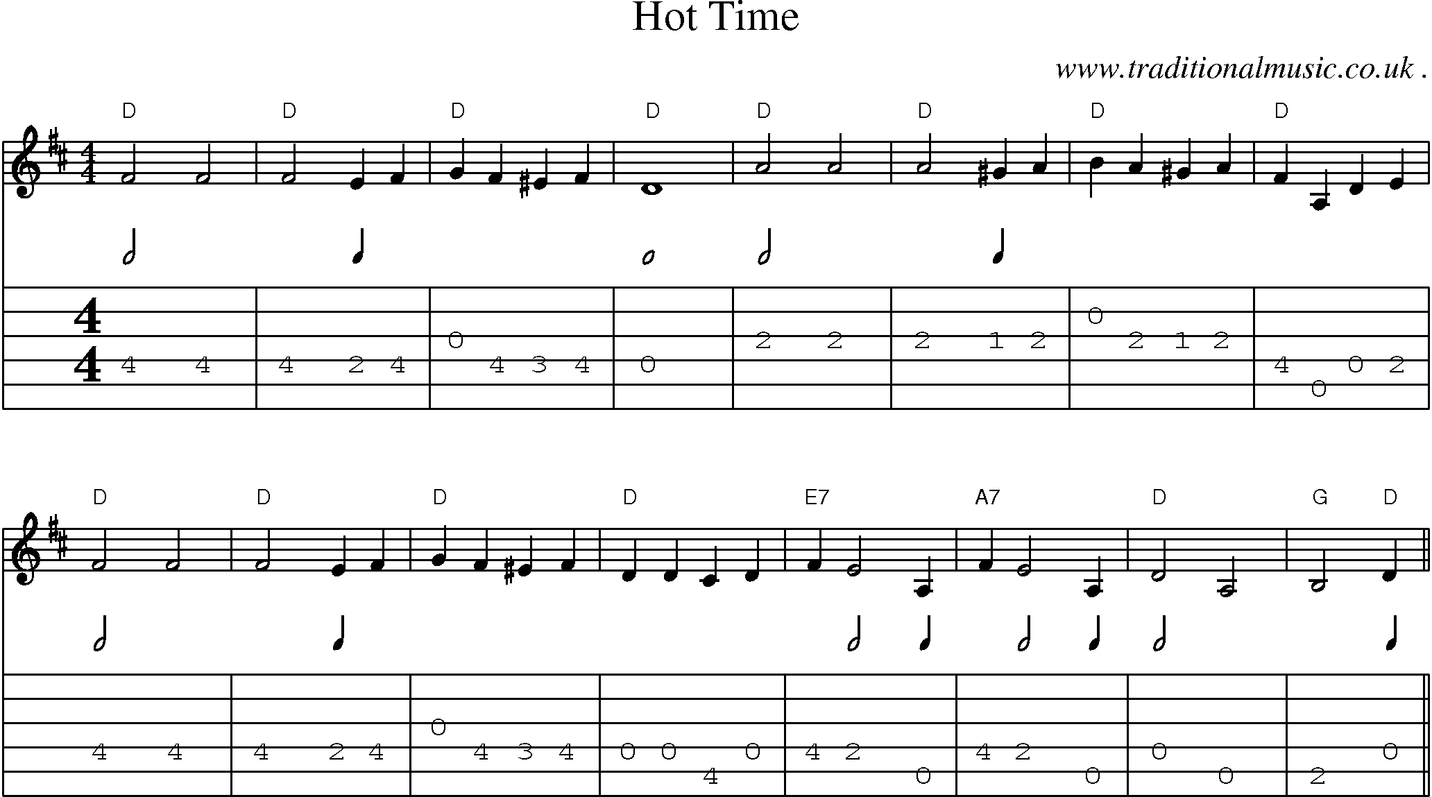 Sheet-Music and Guitar Tabs for Hot Time