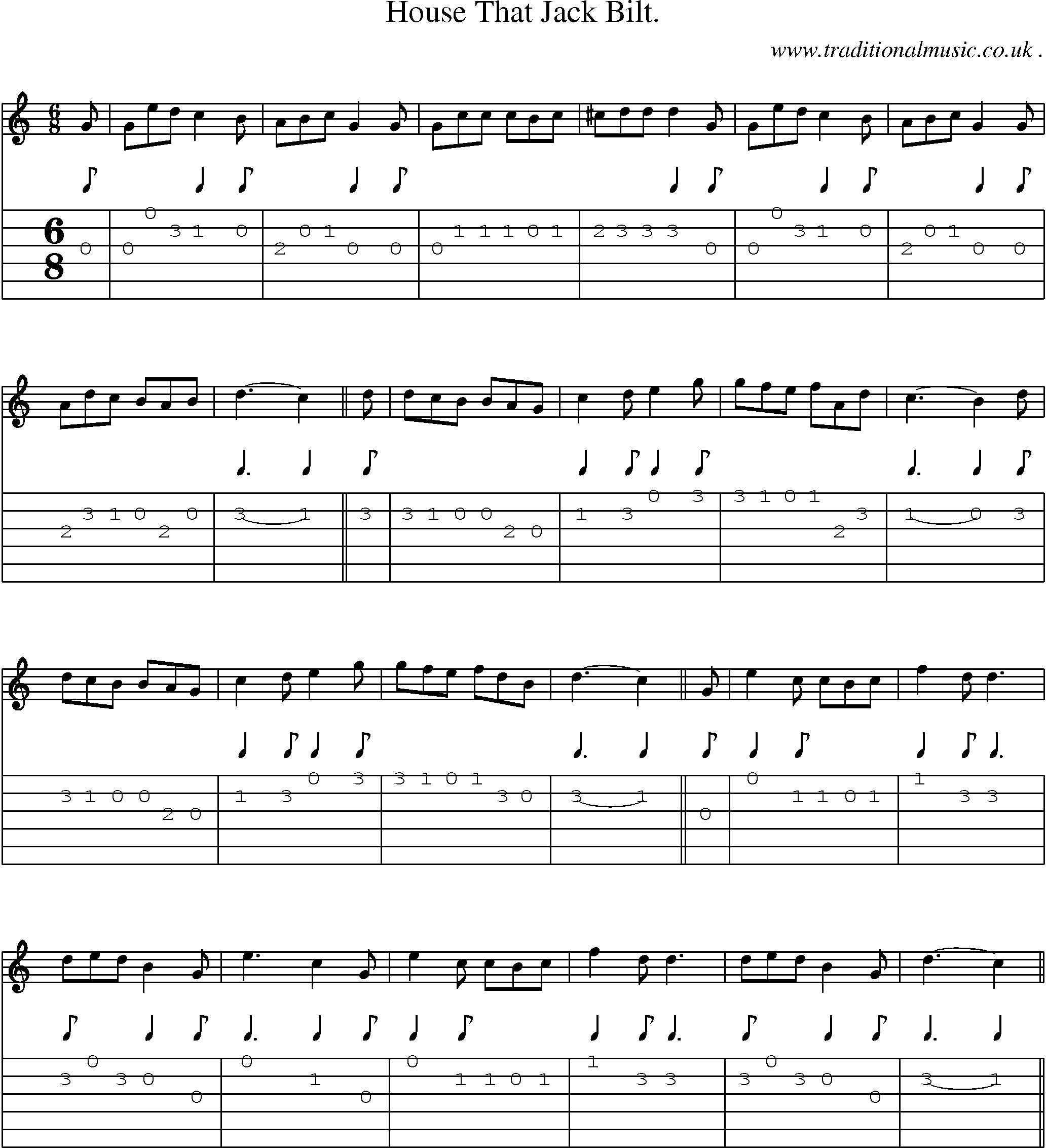 Sheet-Music and Guitar Tabs for House That Jack Bilt