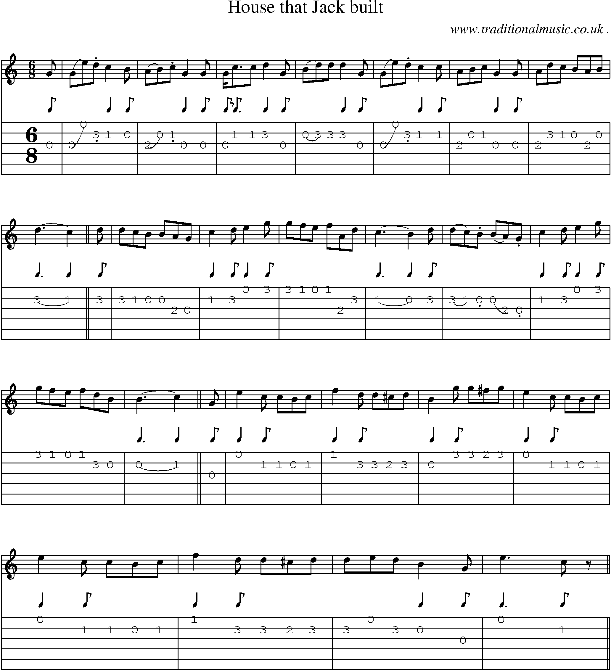 Sheet-Music and Guitar Tabs for House That Jack Built