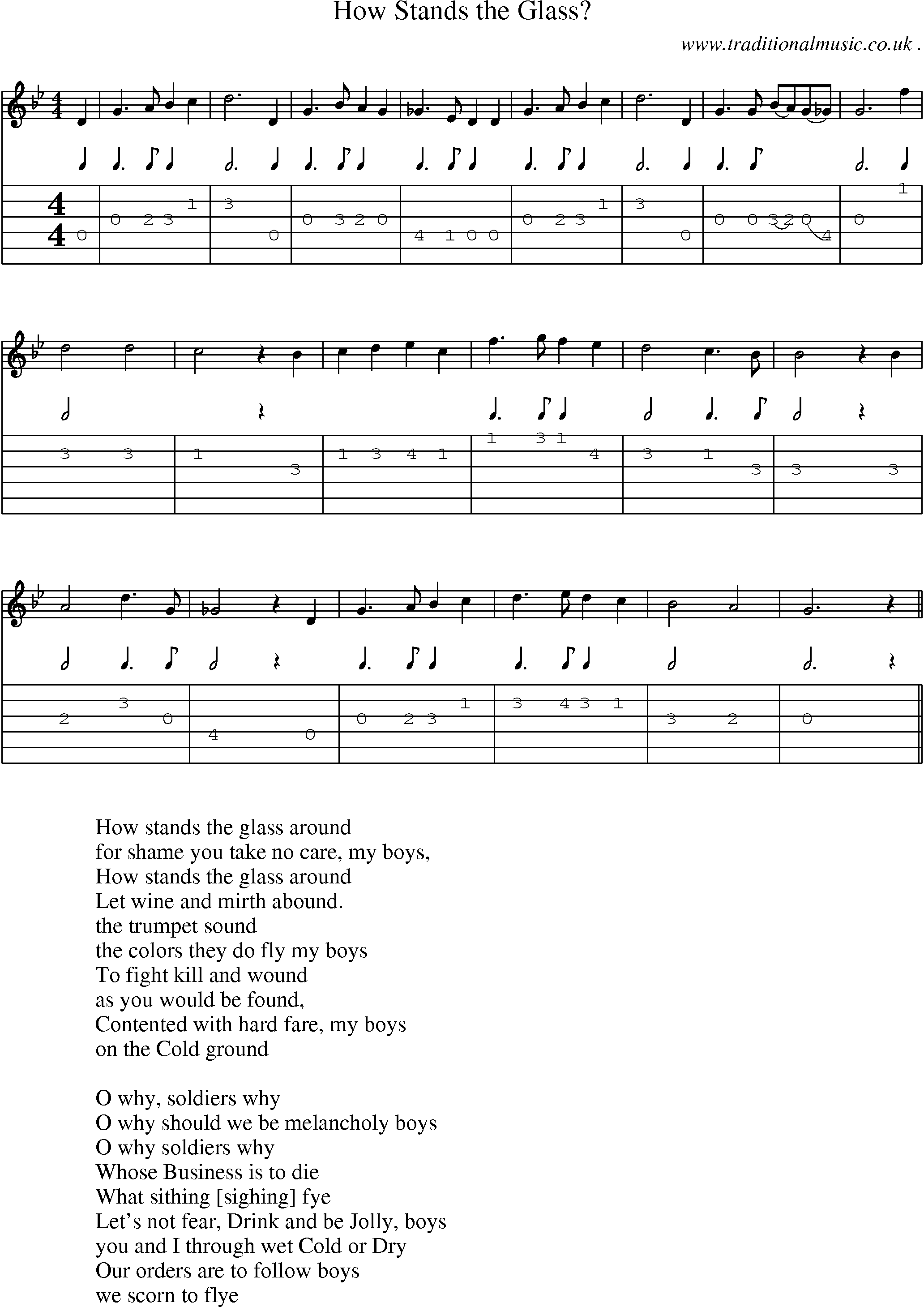 Sheet-Music and Guitar Tabs for How Stands The Glass