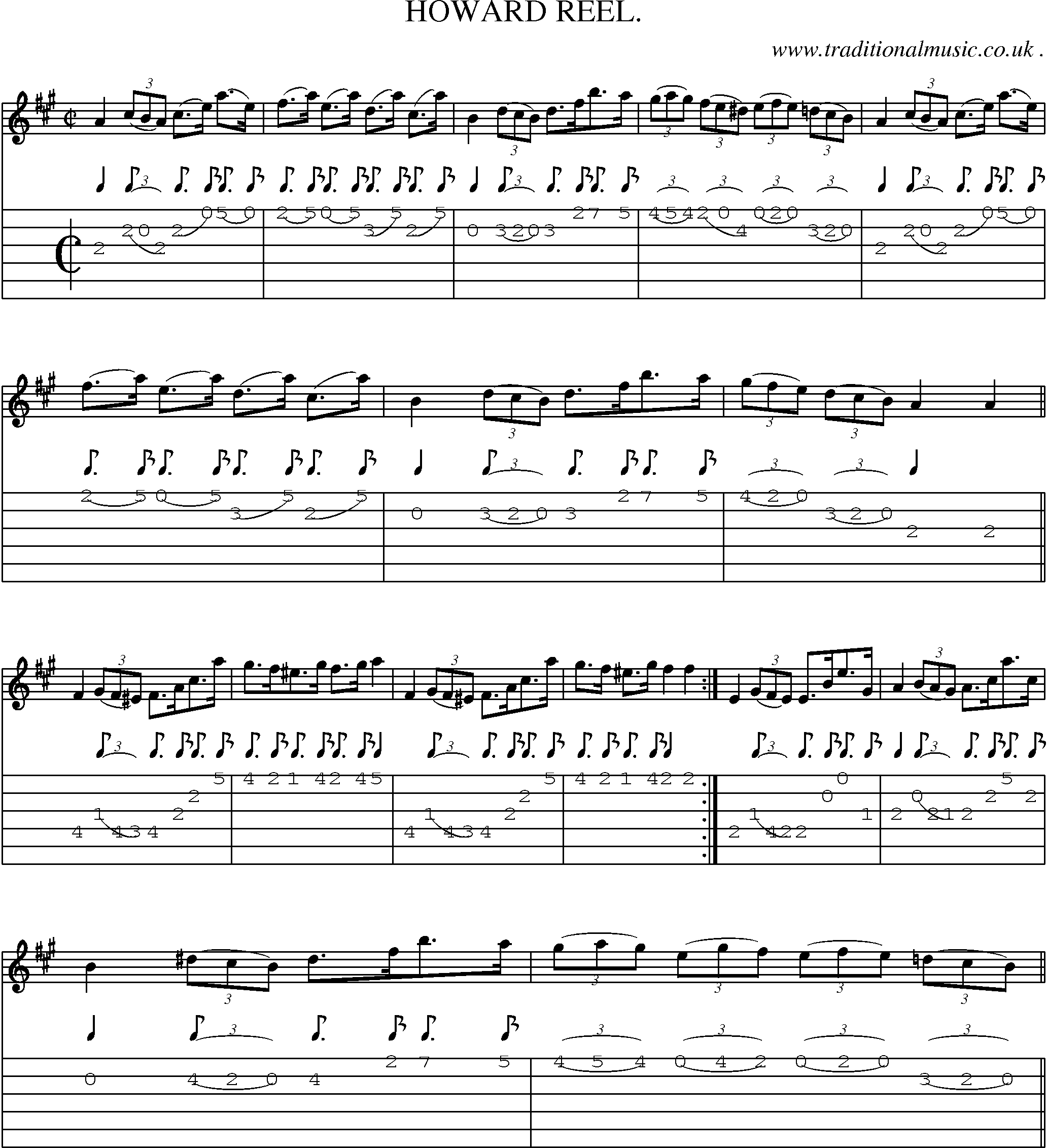 Sheet-Music and Guitar Tabs for Howard Reel