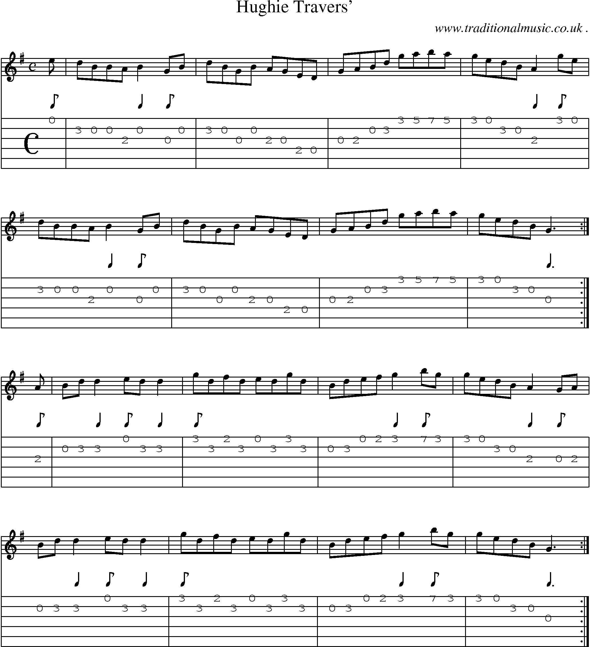 Sheet-Music and Guitar Tabs for Hughie Travers