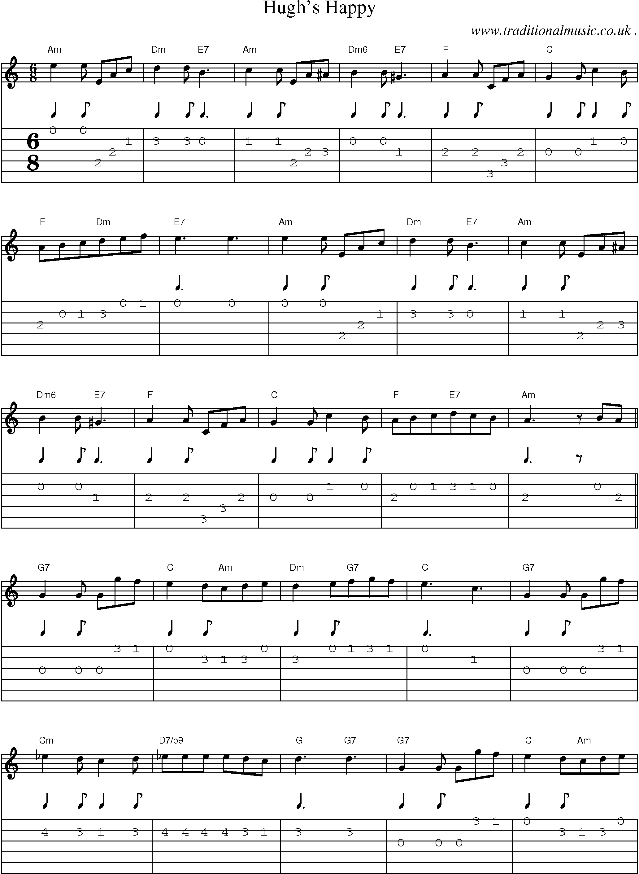 Sheet-Music and Guitar Tabs for Hughs Happy
