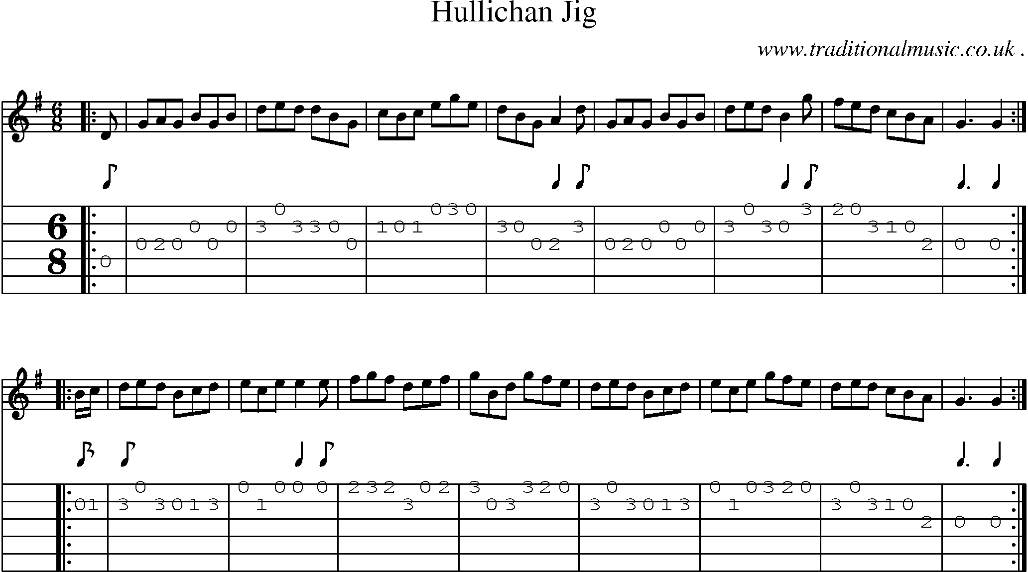 Sheet-Music and Guitar Tabs for Hullichan Jig