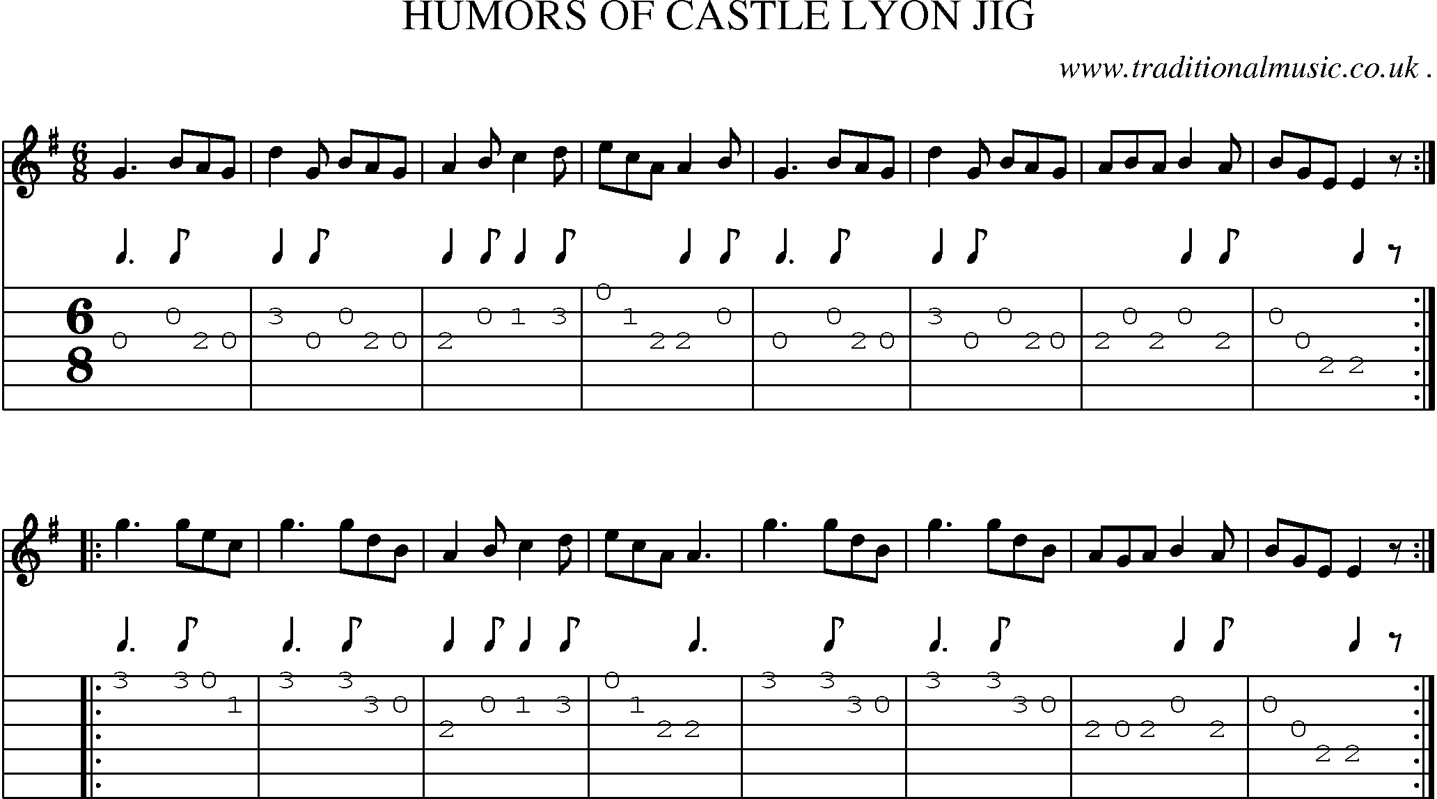 Sheet-Music and Guitar Tabs for Humors Of Castle Lyon Jig