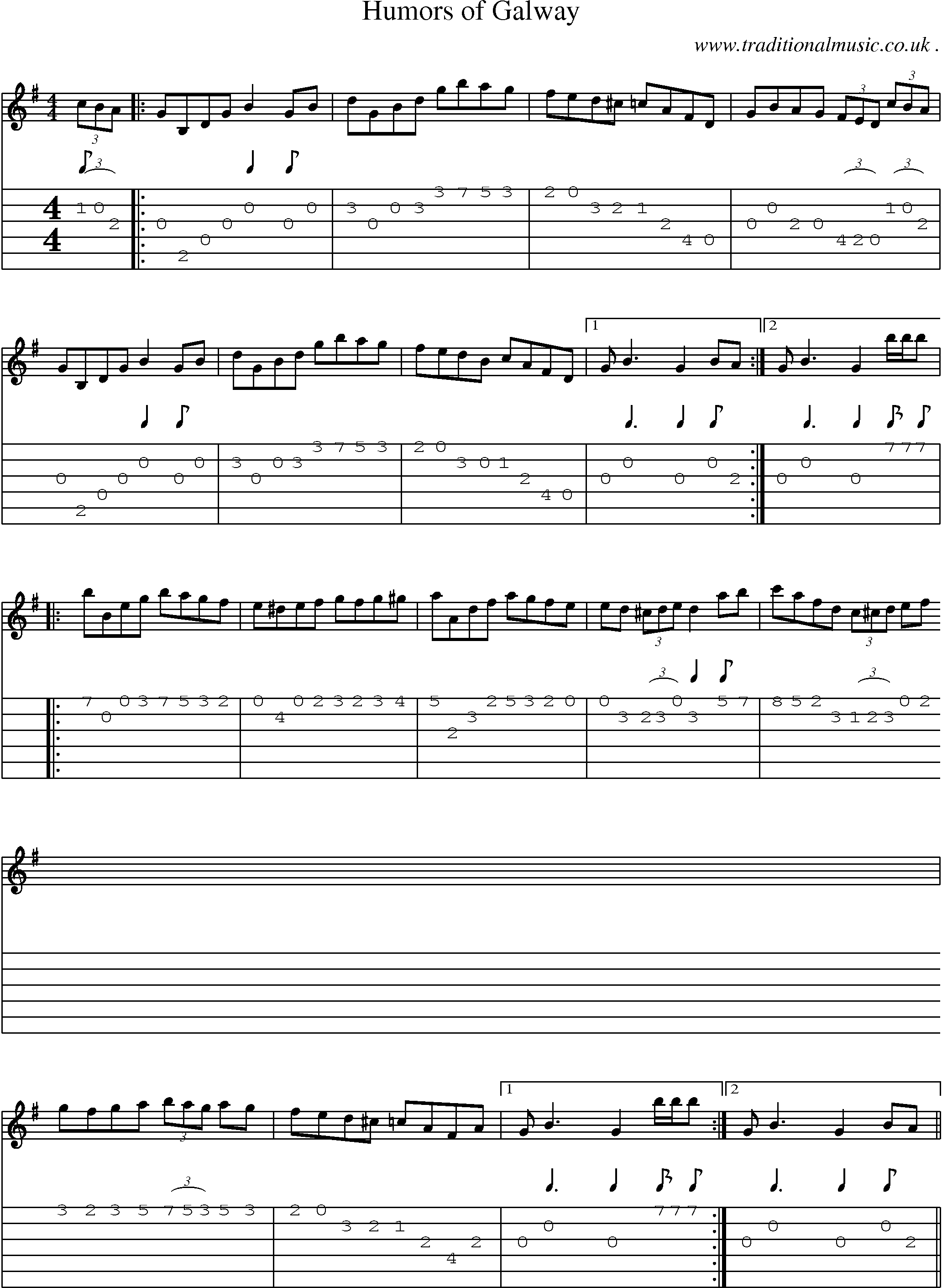 Sheet-Music and Guitar Tabs for Humors Of Galway