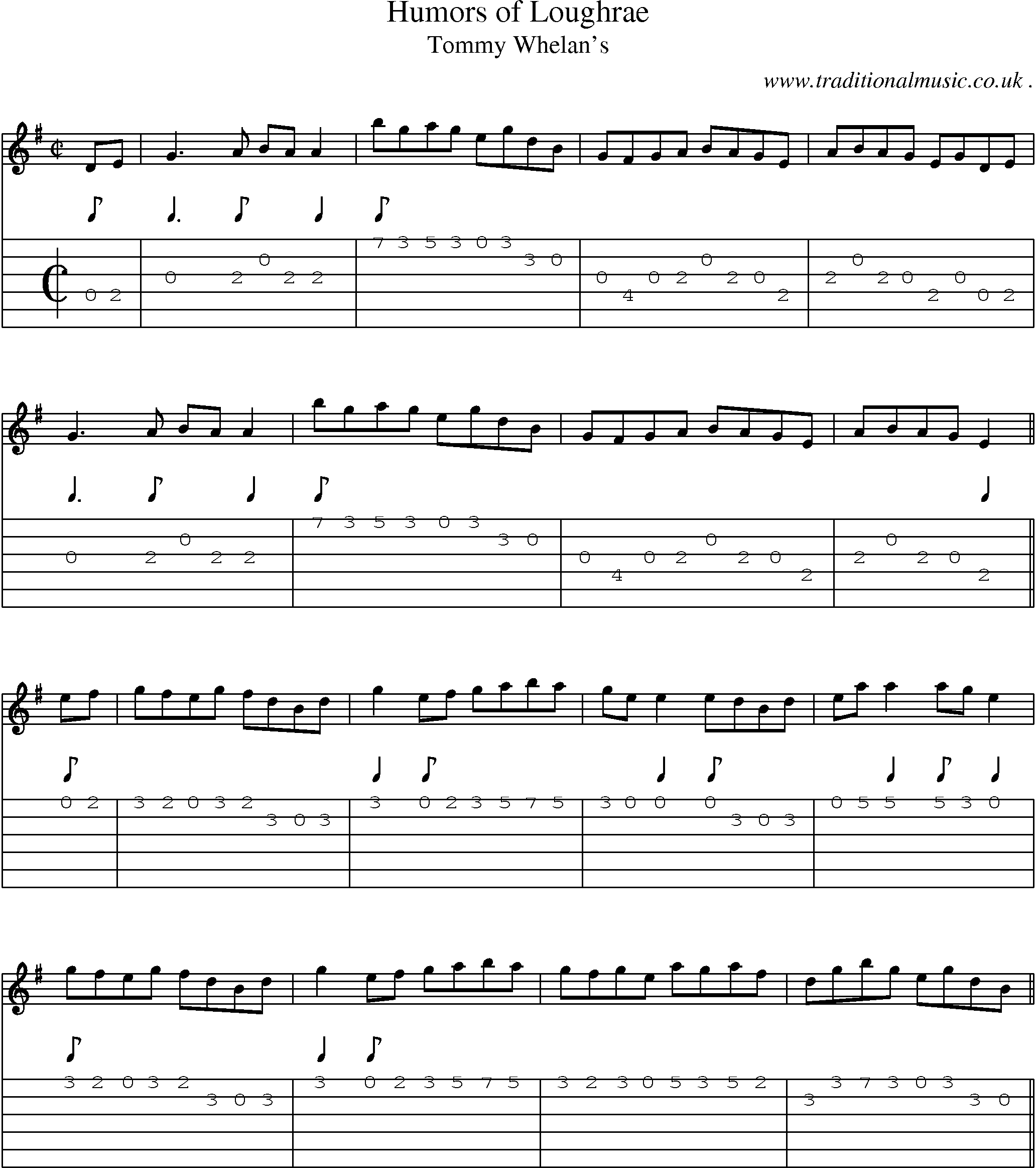 Sheet-Music and Guitar Tabs for Humors Of Loughrae