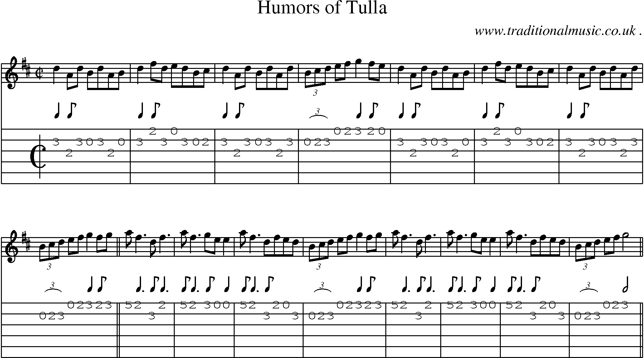 Sheet-Music and Guitar Tabs for Humors Of Tulla