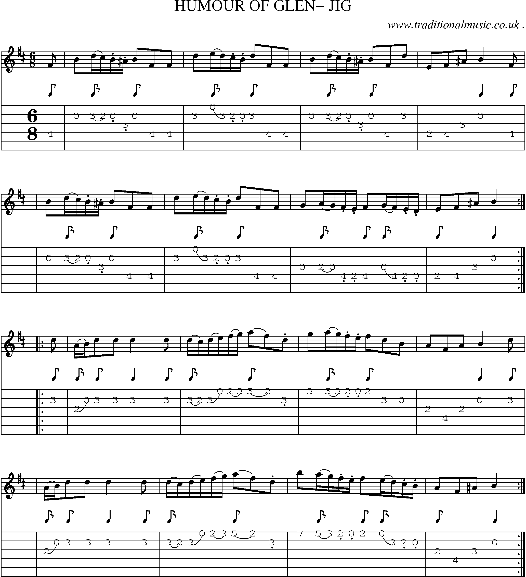 Sheet-Music and Guitar Tabs for Humour Of Glen Jig