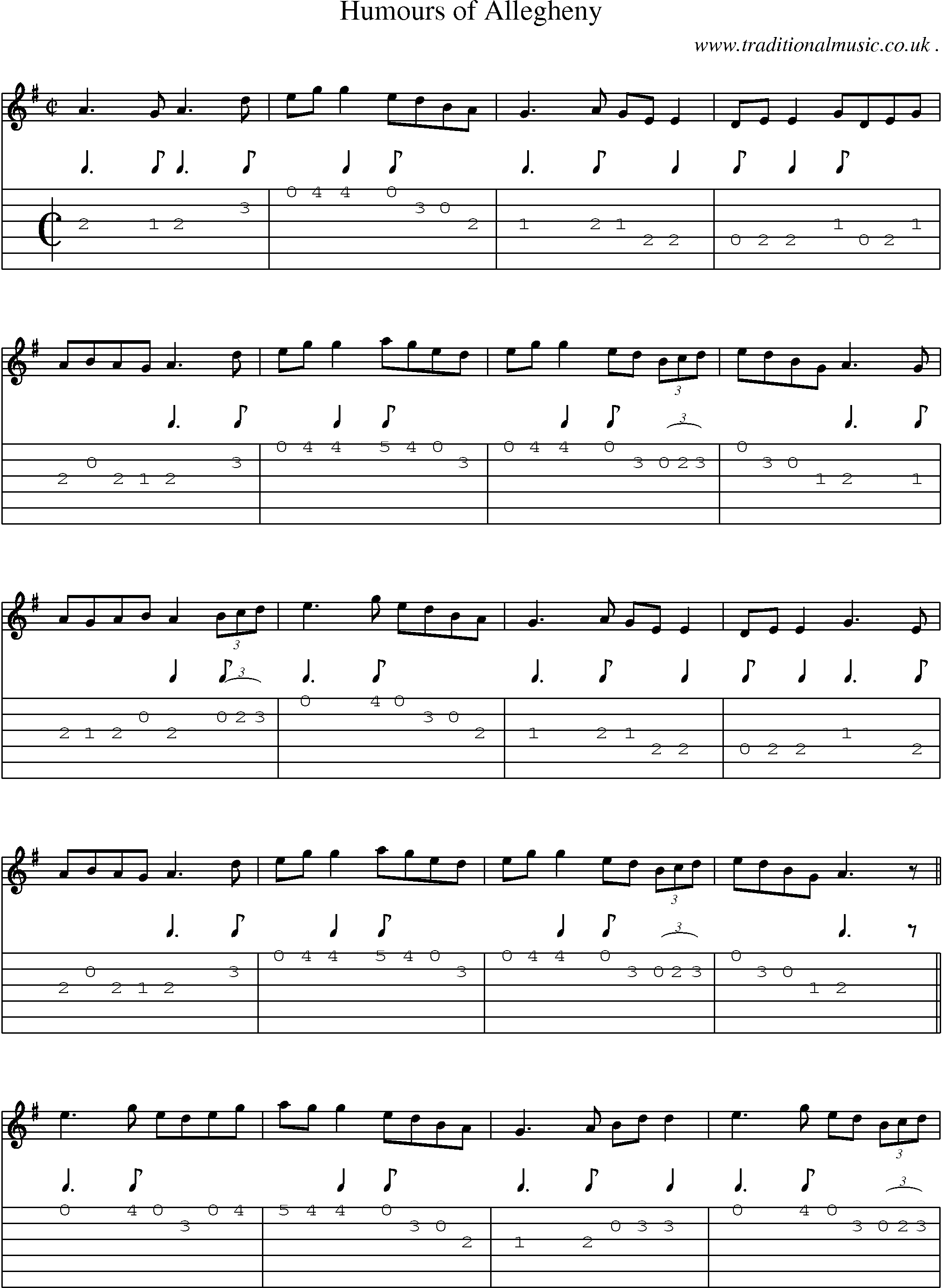 Sheet-Music and Guitar Tabs for Humours Of Allegheny