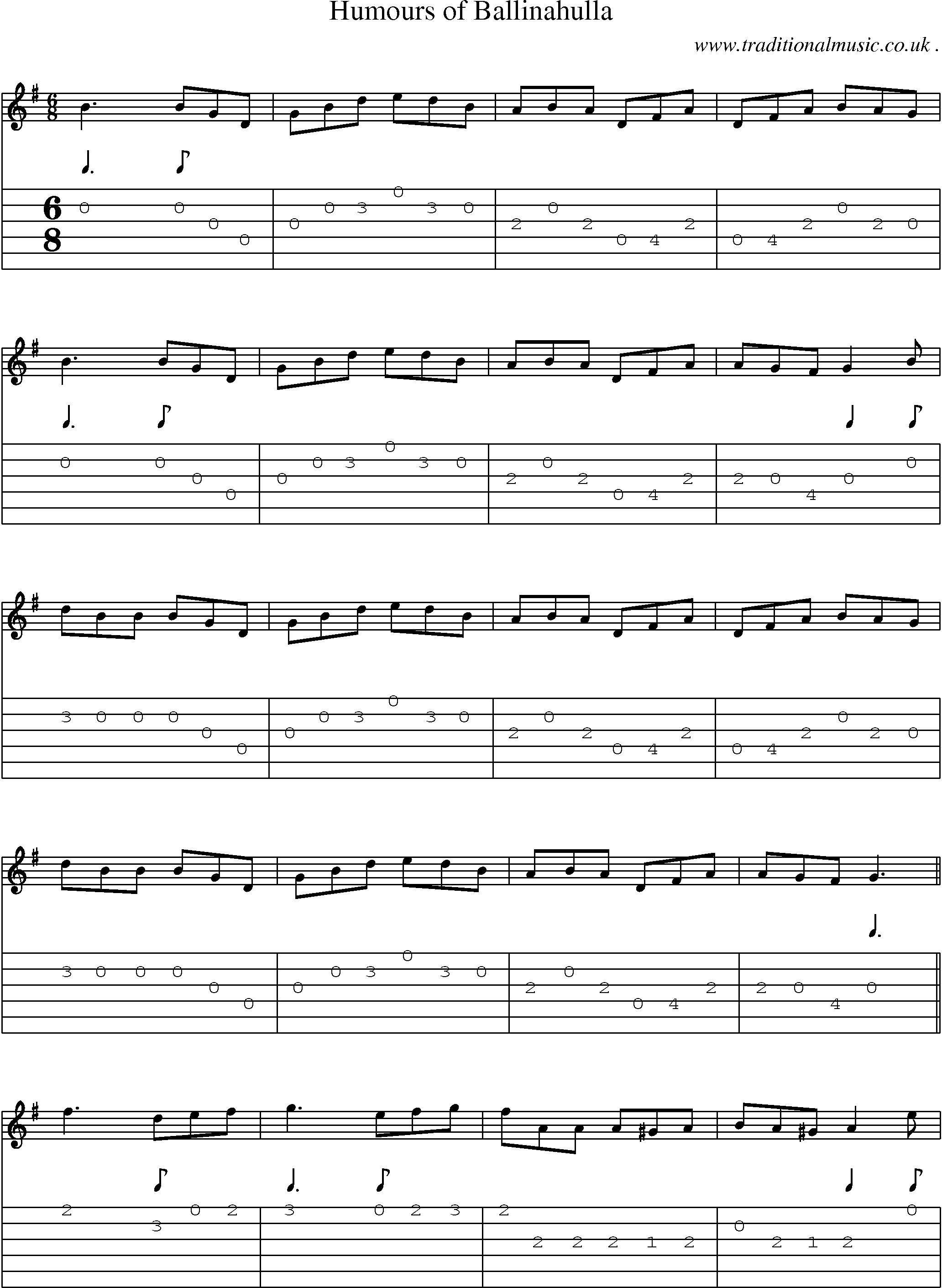 Sheet-Music and Guitar Tabs for Humours Of Ballinahulla